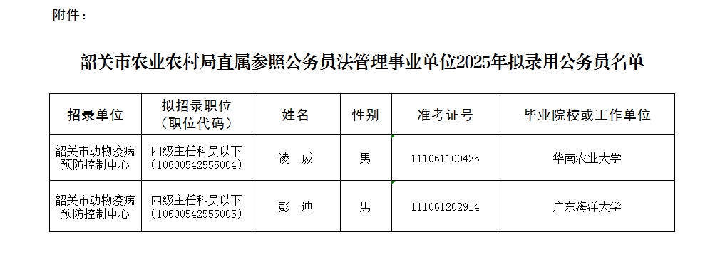 微信截图_20250612171033.png