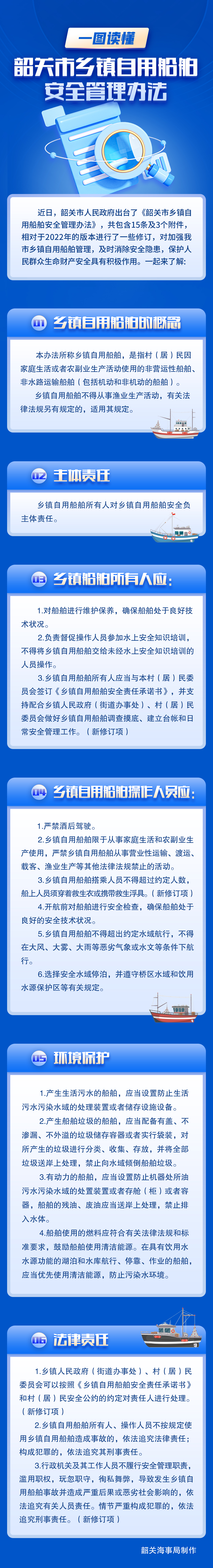 附件4.一图读懂《韶关市乡镇自用船舶安全管理办法》.png