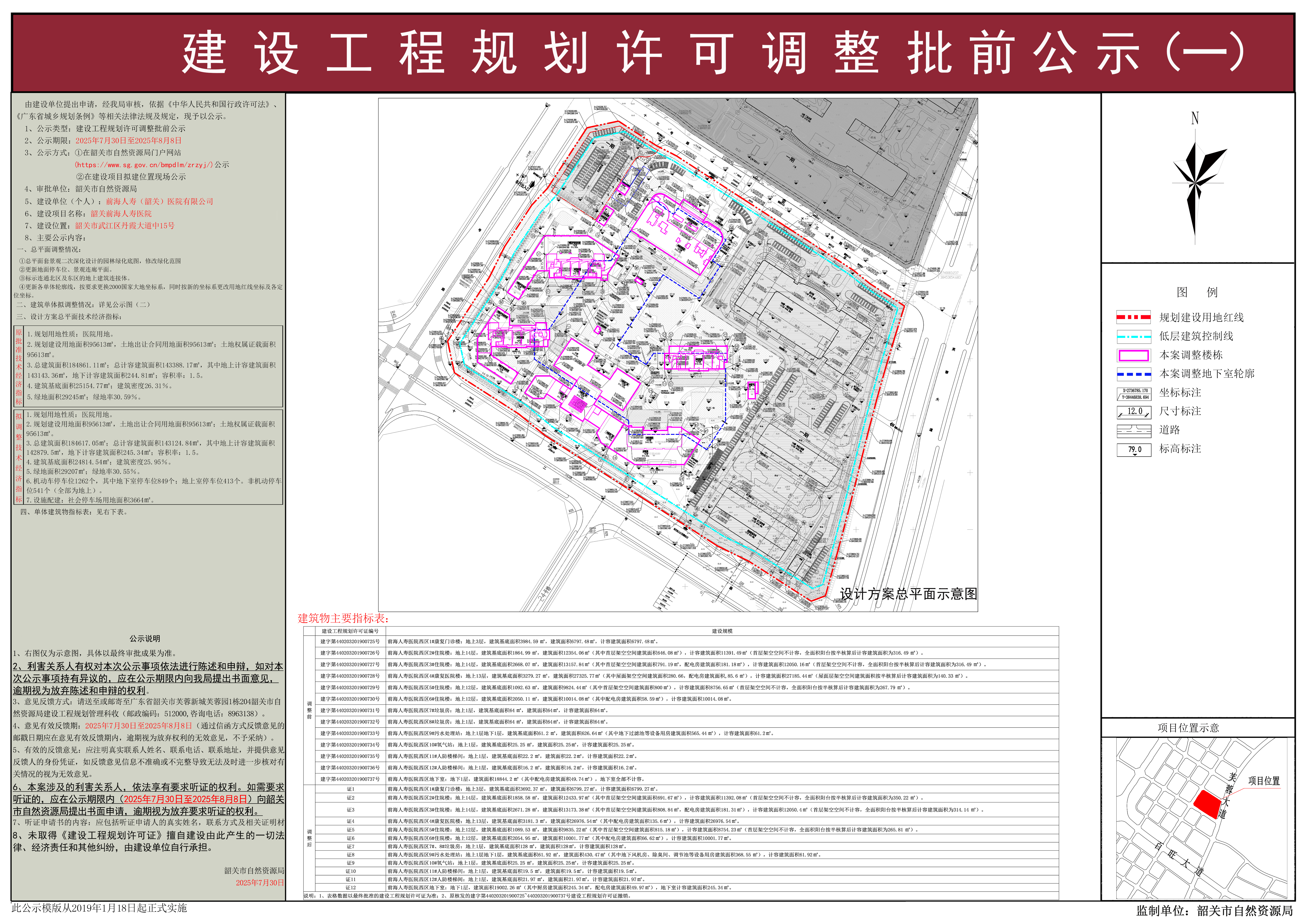 韶关前海人寿医院建设工程规划许可调整批前公示（一）.jpg