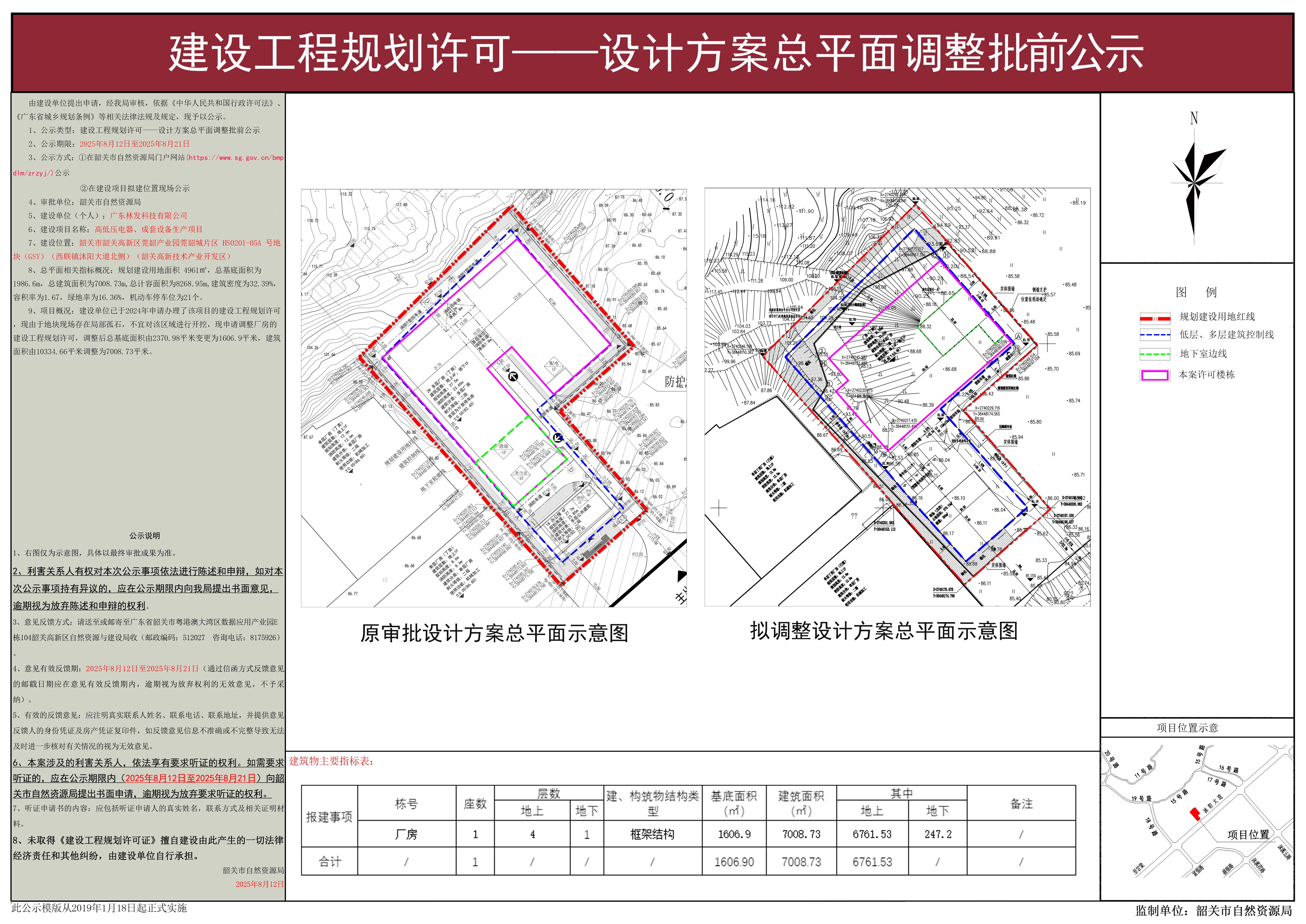 高低压电器、成套设备生产项目建设工程规划许可——设计方案总平面调整批前公示.jpg
