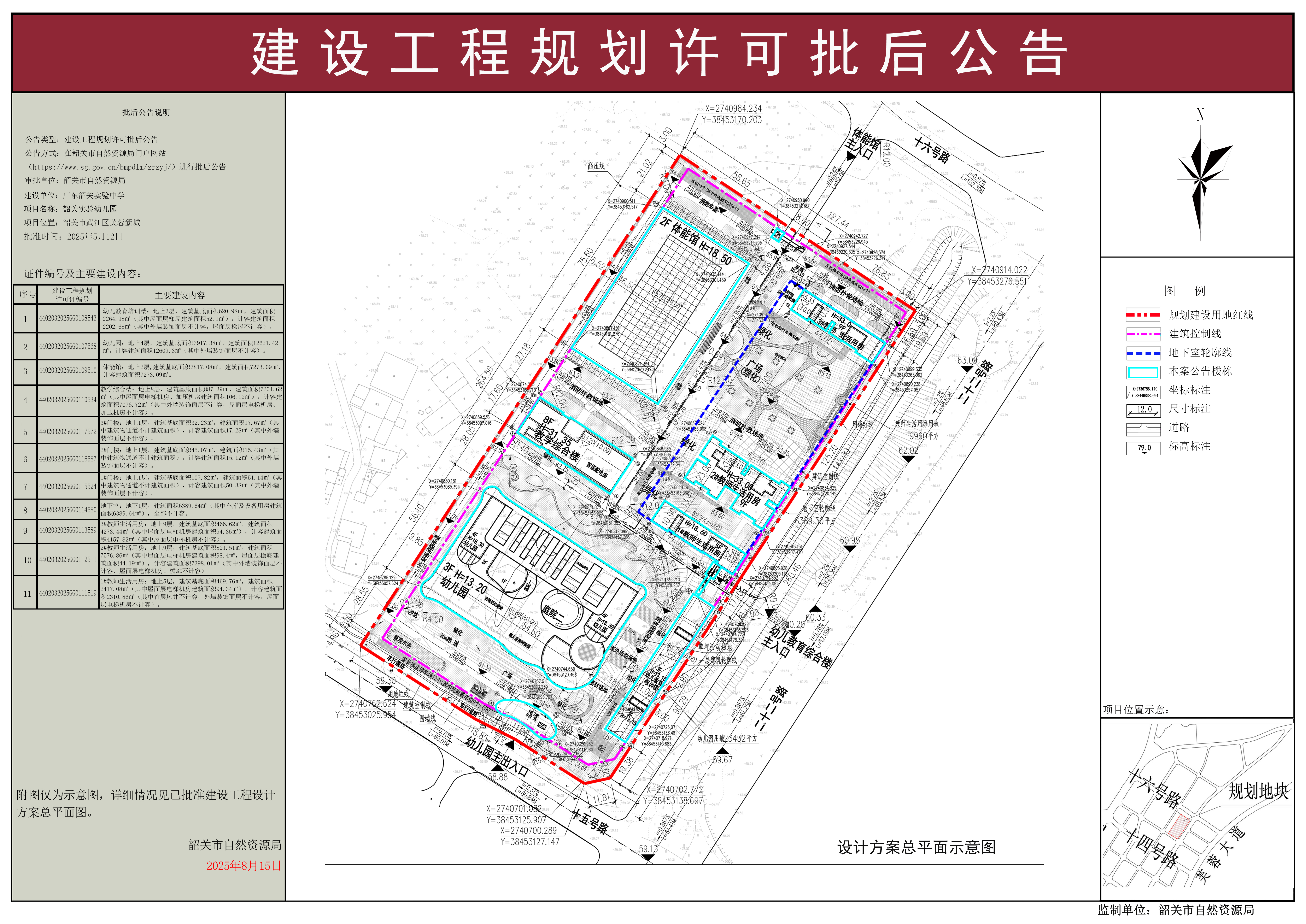 韶关实验幼儿园（幼儿园、幼儿教育培训楼、体能棺、教学综合楼、1#教师生活用房、2#教师生活用房、3#教师生活用房、地下室、1#门楼、2#门楼、3#门楼）建设工程规划许可批后公告.jpg