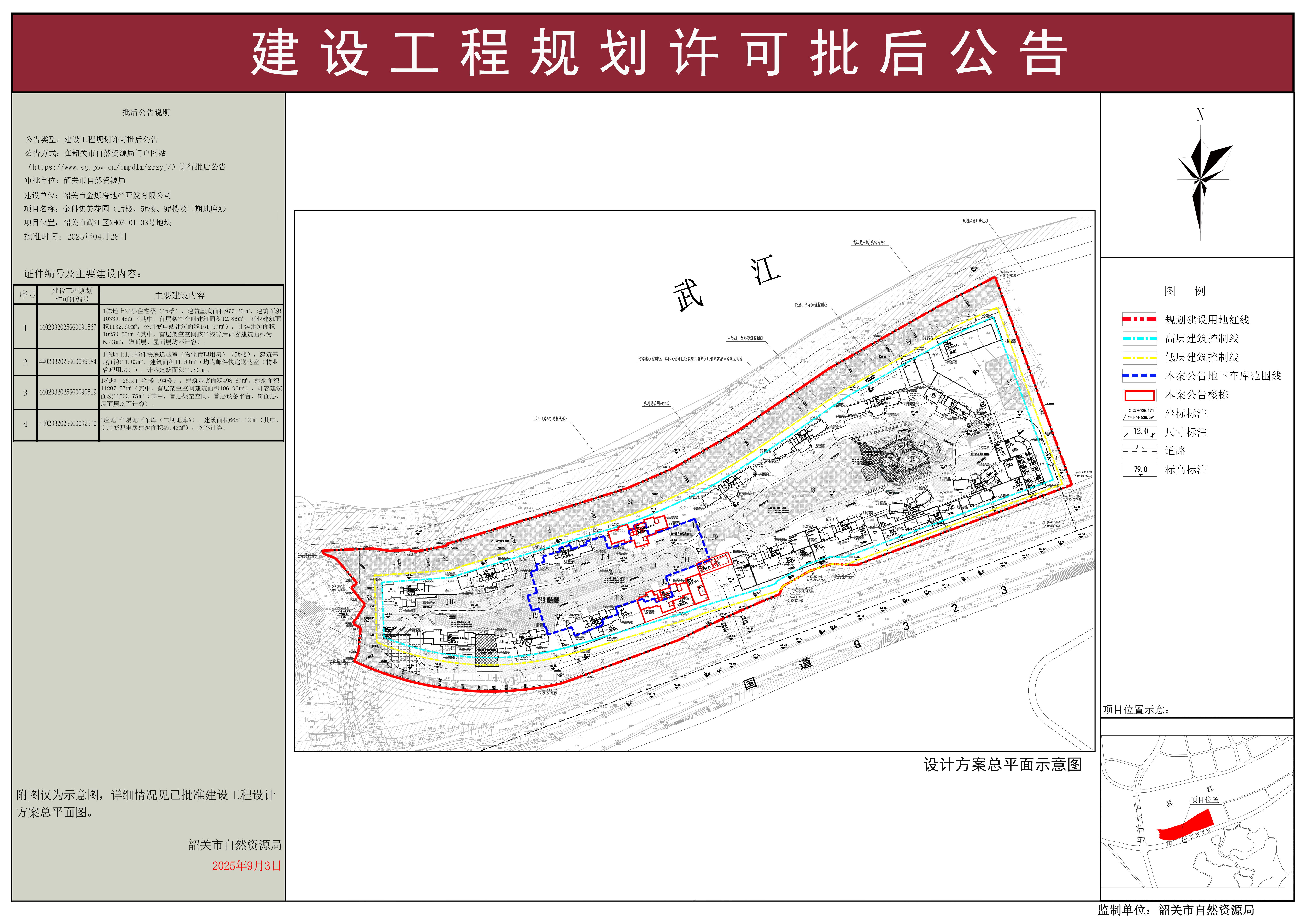 金科集美花园（1#楼、5#楼、9#楼及二期地库A）建设工程规划许可批后公告.jpg
