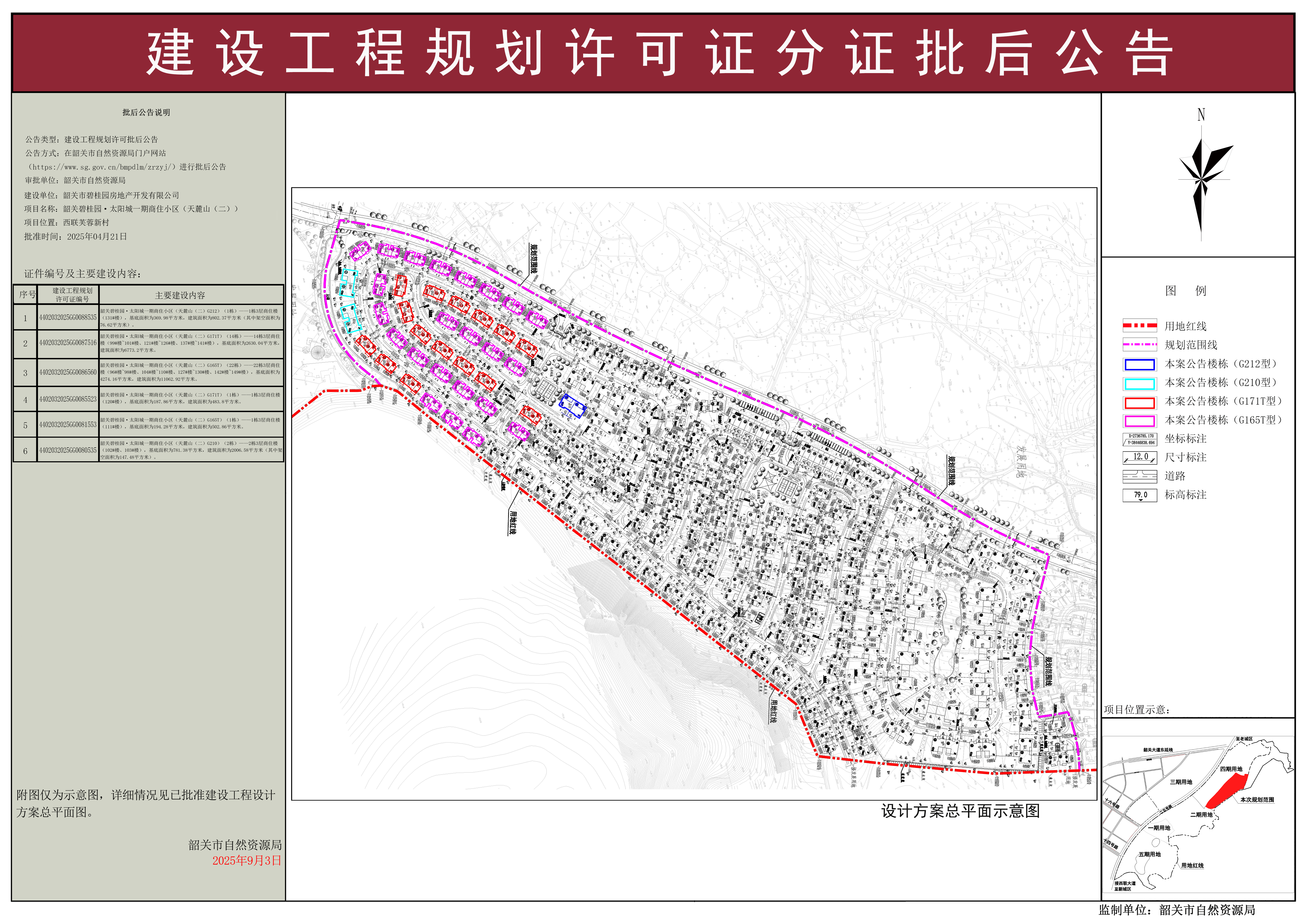 韶关碧桂园&middot;太阳城一期商住小区（天麓山（二））建设工程规划许可证分证批后公告.jpg