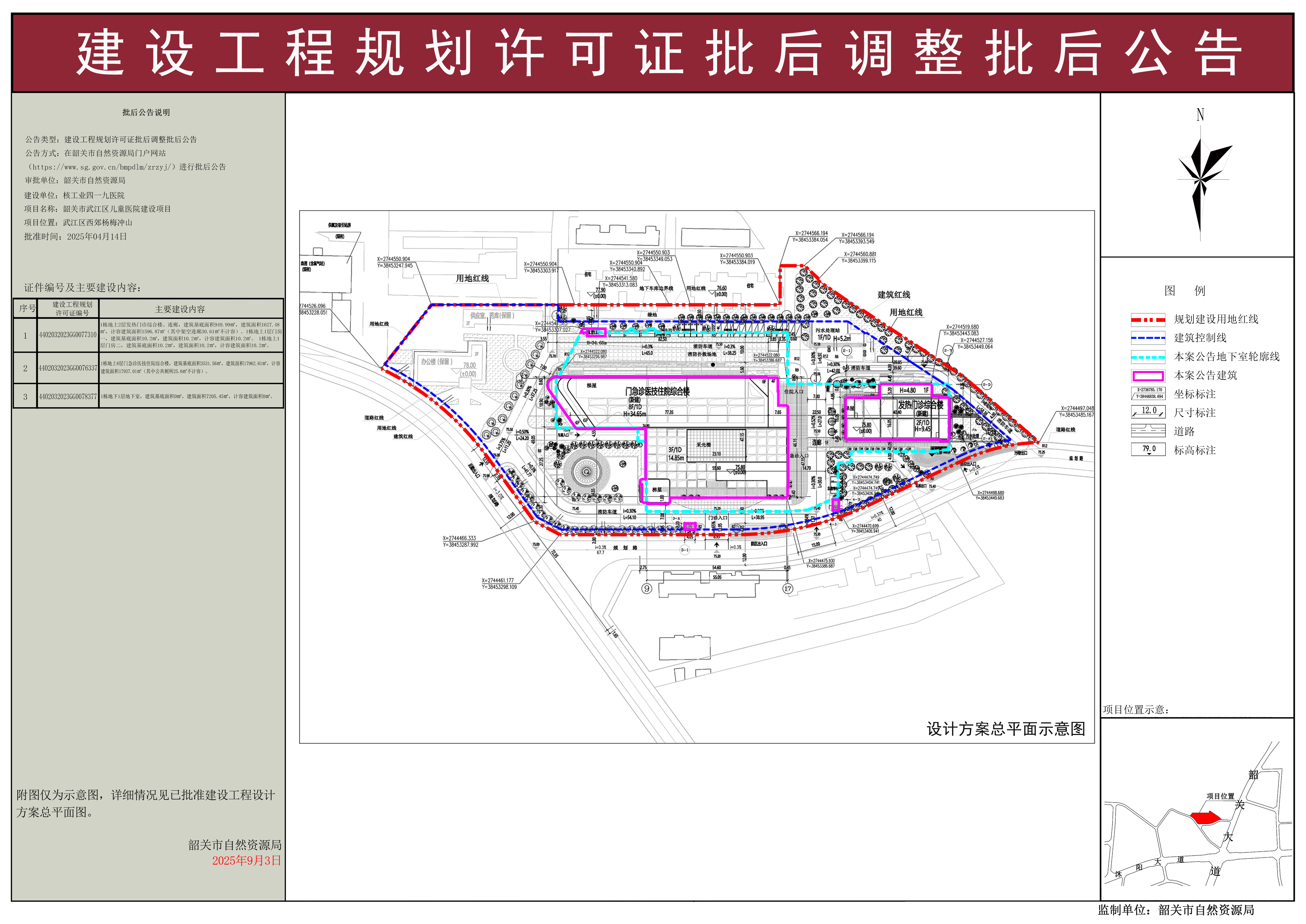 韶关市武江区儿童医院建设项目规划许可证批后调整批后公告.jpg