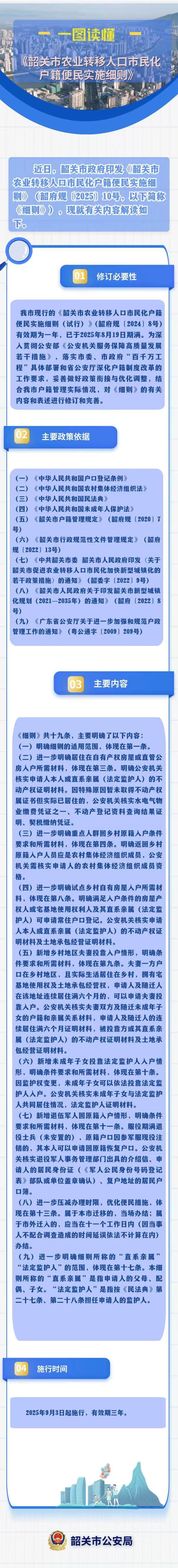 附件4：一图读懂《韶关市农业转移人口市民化户籍便民实施细则》.jpg.jpg