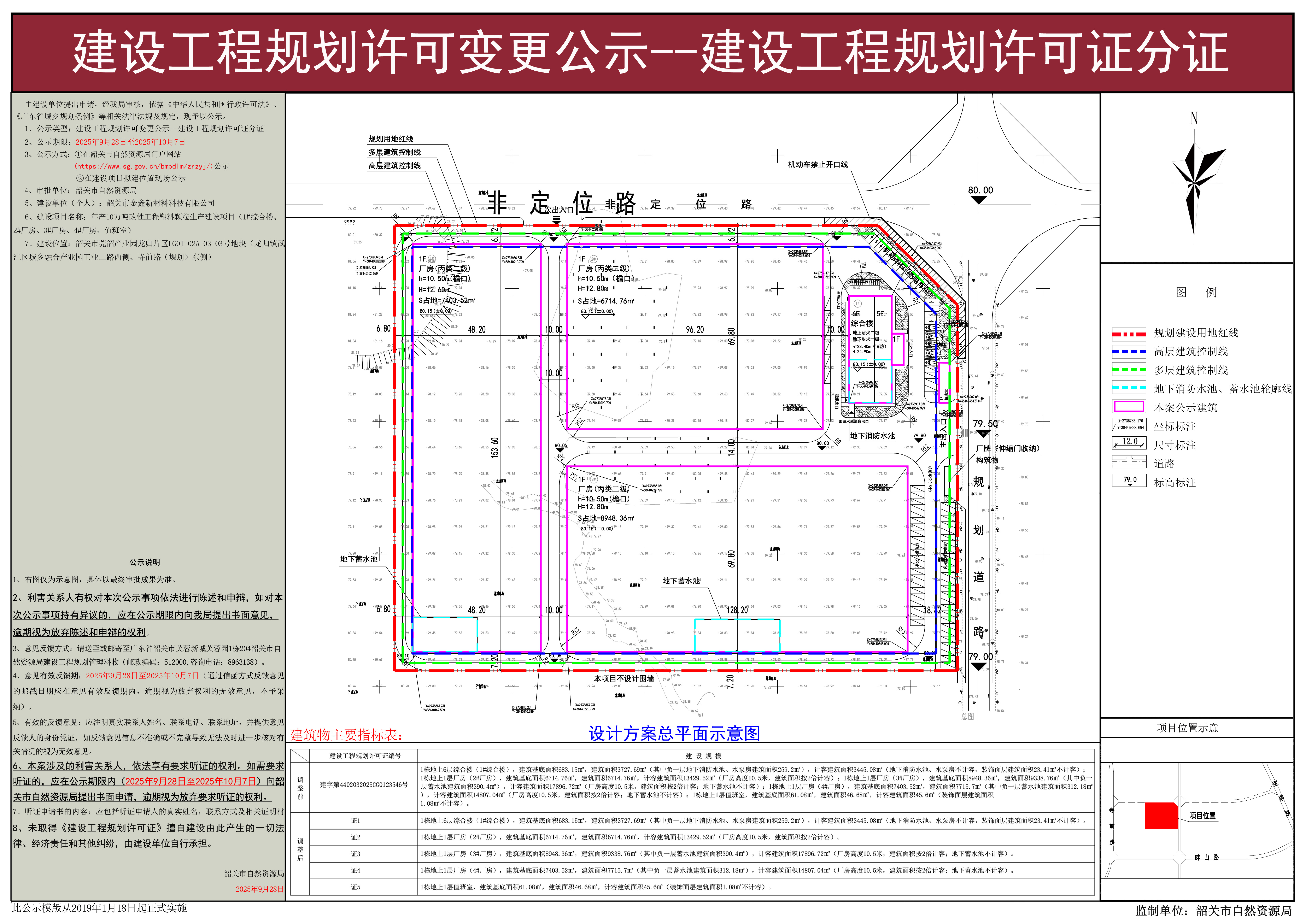 年产10万吨改性工程塑料颗粒生产建设项目建设工程规划许可变更公示--建设工程规划许可证分证.jpg