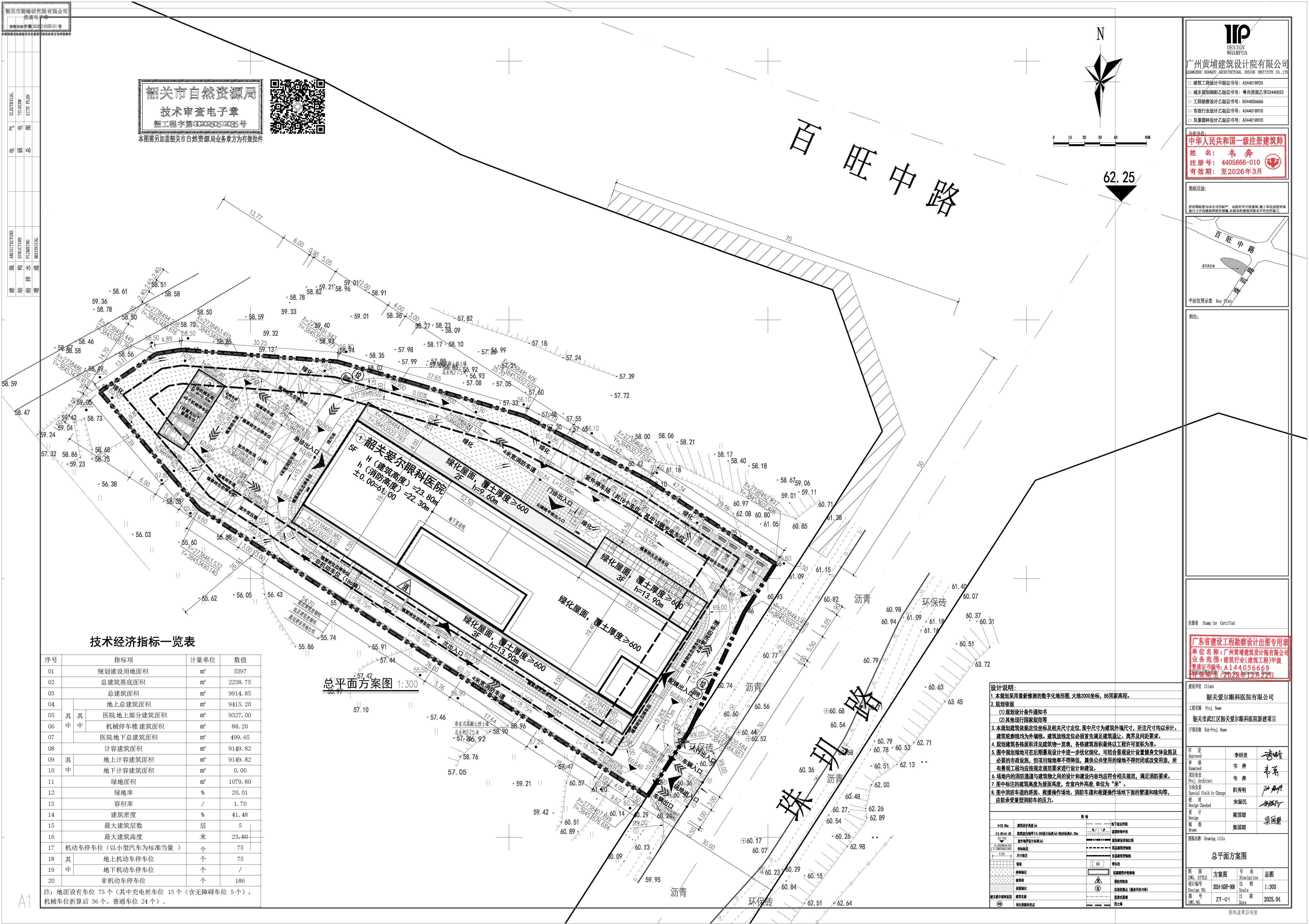 总平面—韶关市武江区韶关爱尔眼科医院新建项目.jpg