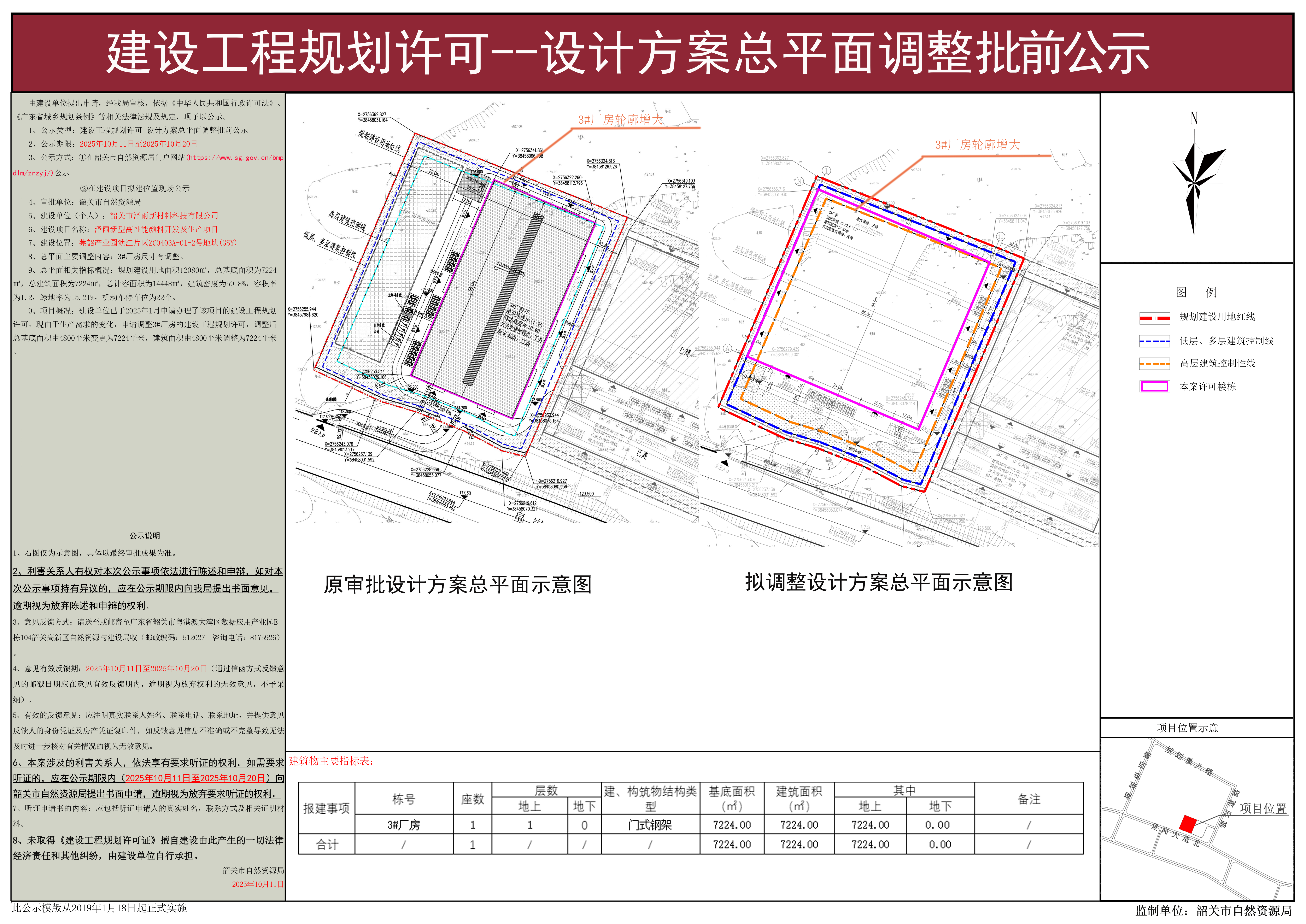 泽雨新型高性能颜料开发及生产项目建设工程规划许可批前公示.png