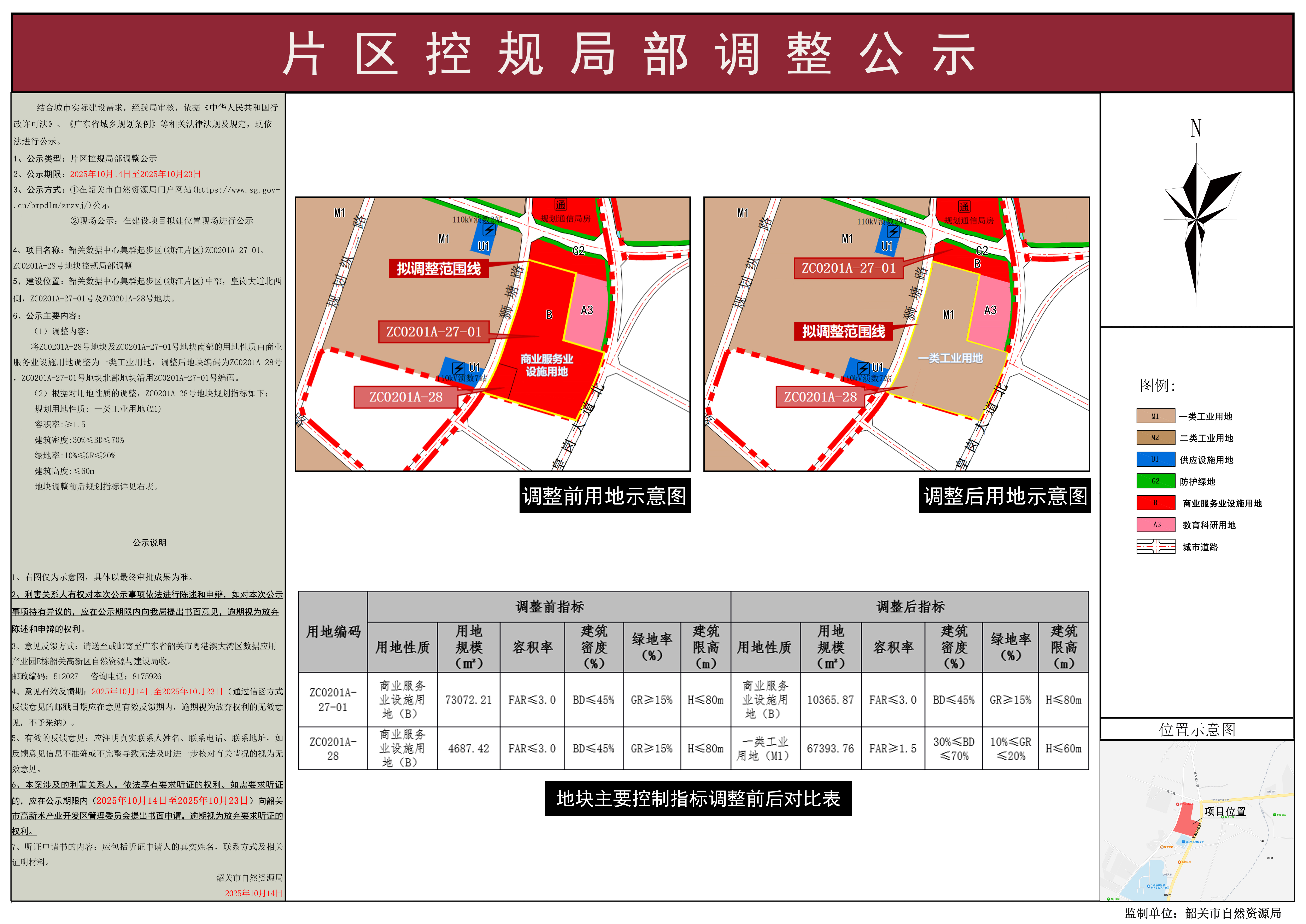 韶关数据中心集群起步区(浈江片区)ZC0201A-27-01、ZC0201A-28号地块控规局部调整公示.jpg