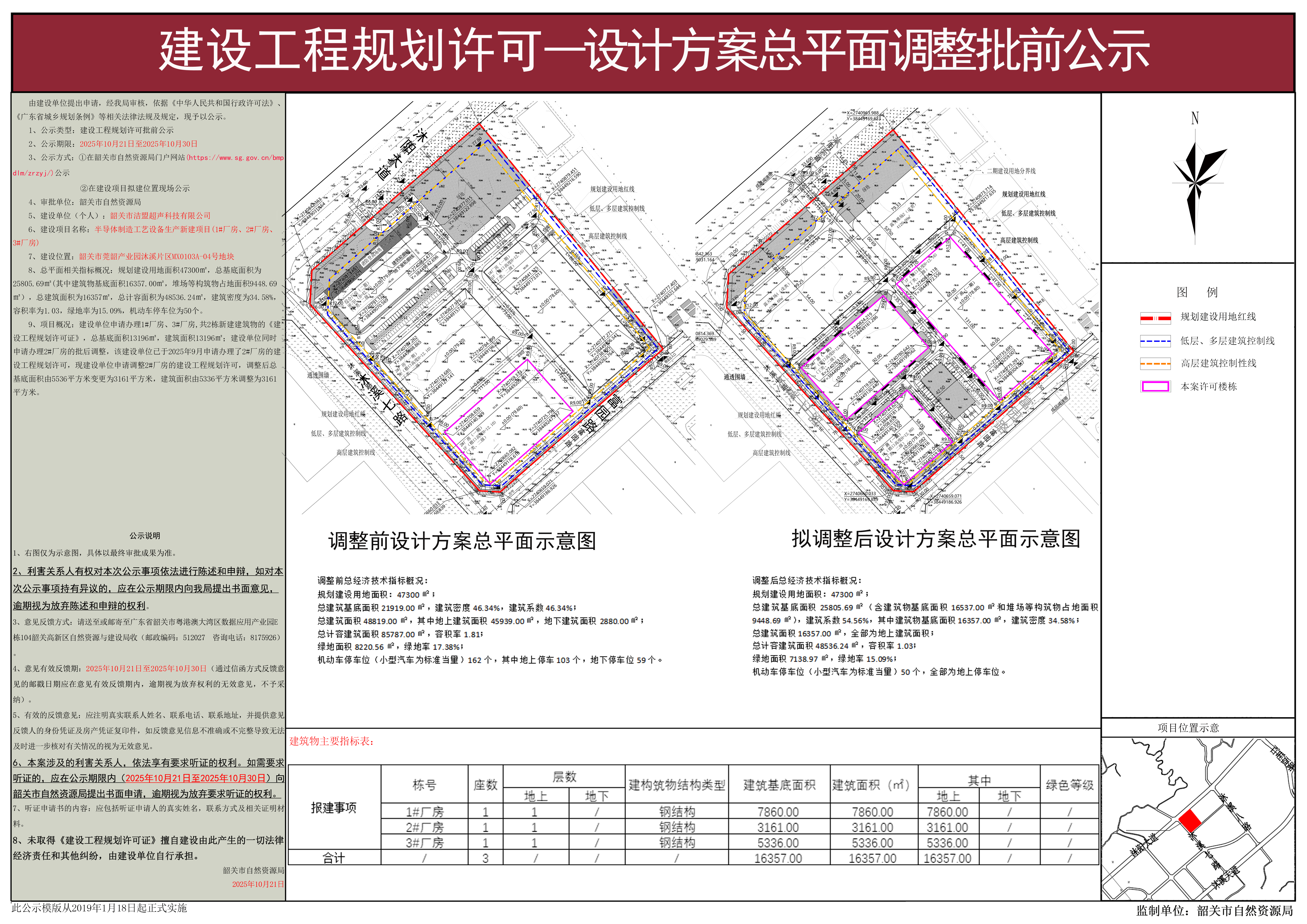 半导体制造工艺设备生产新建项目(1_厂房、3_厂房)建设工程规划许可批前公示.png
