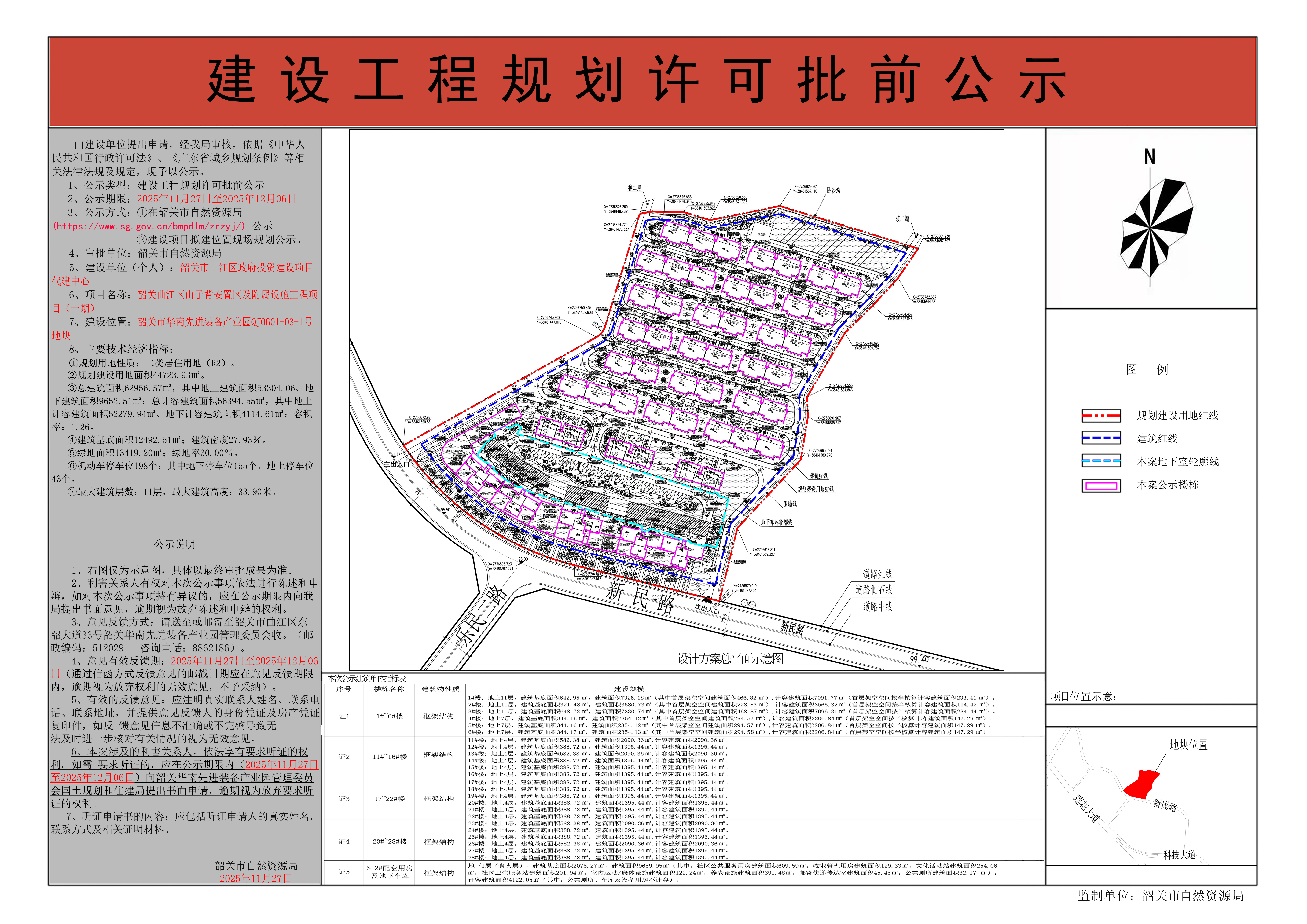 韶关曲江区山子背安置区及附属设施工程项目（一期）建设工程规划许可批前公示.jpg