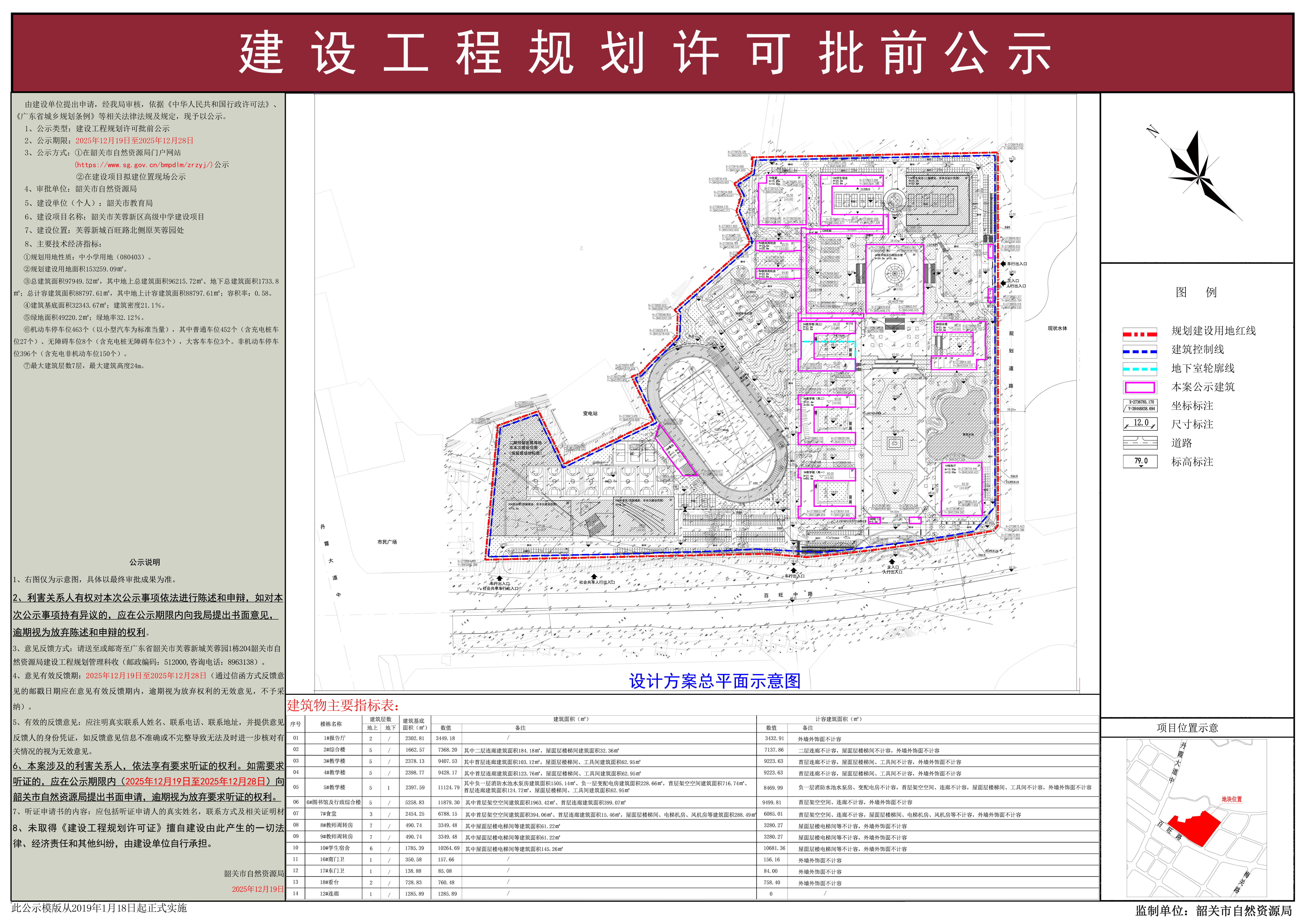 韶关市芙蓉新区高级中学建设项目建设工程规划许可批前公示.jpg