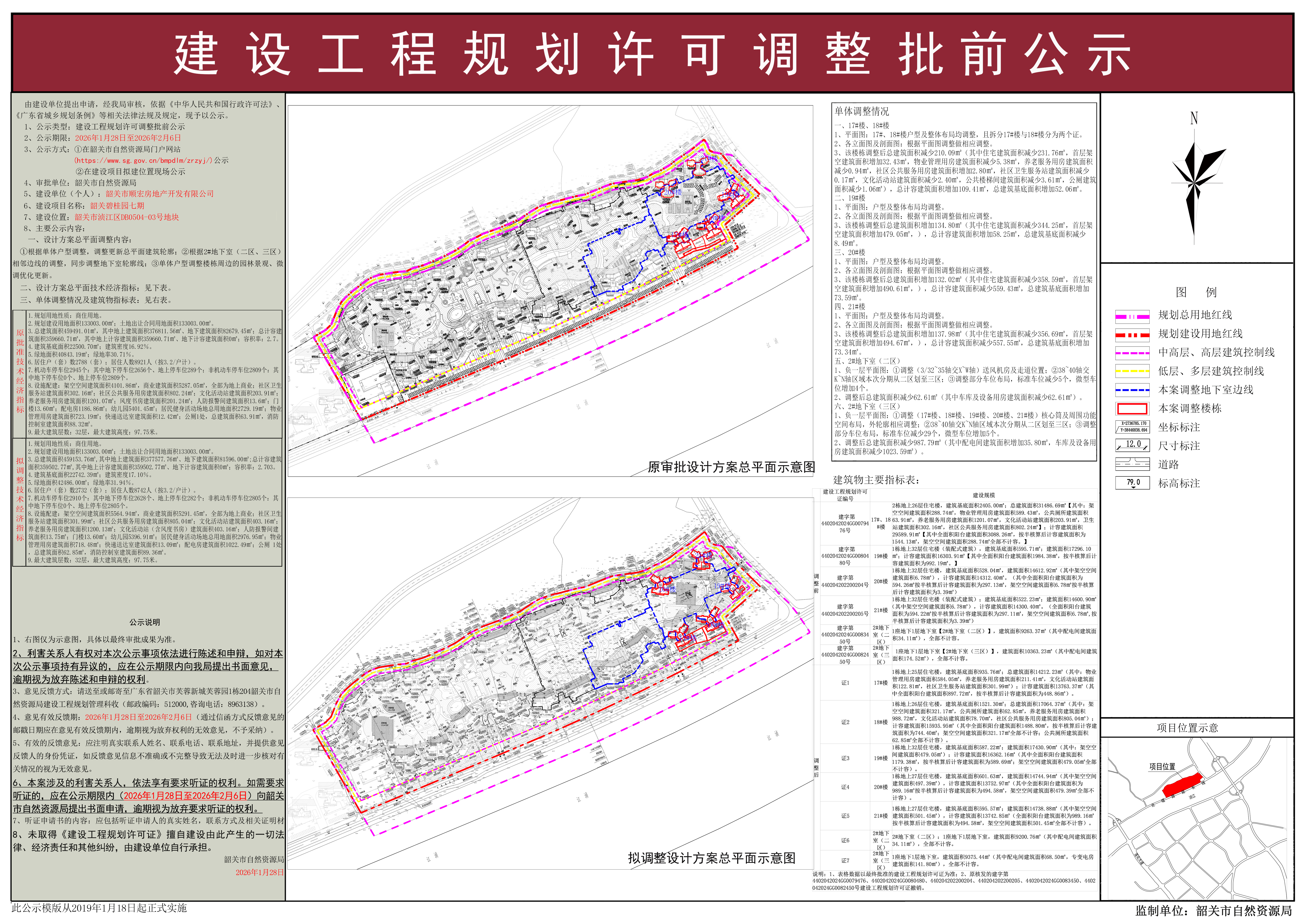 韶关碧桂园七期项目建设工程规划许可变更批前公示.jpg