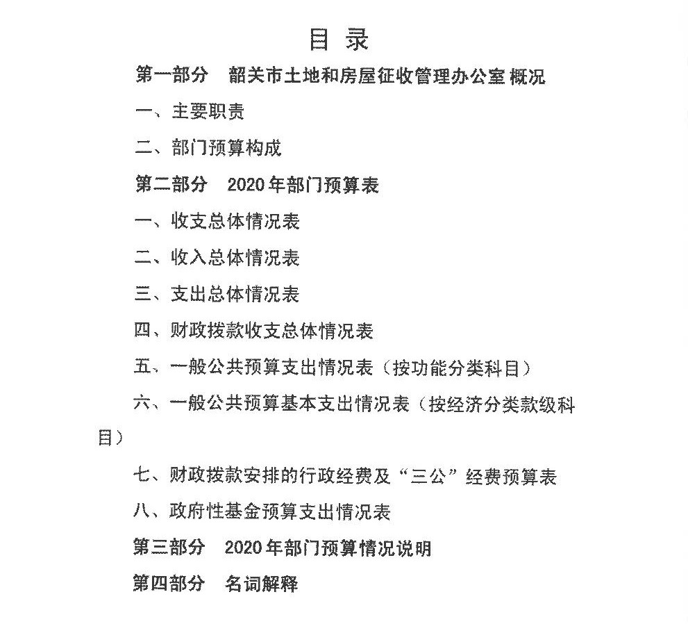 征收办2020年预算公开.jpg