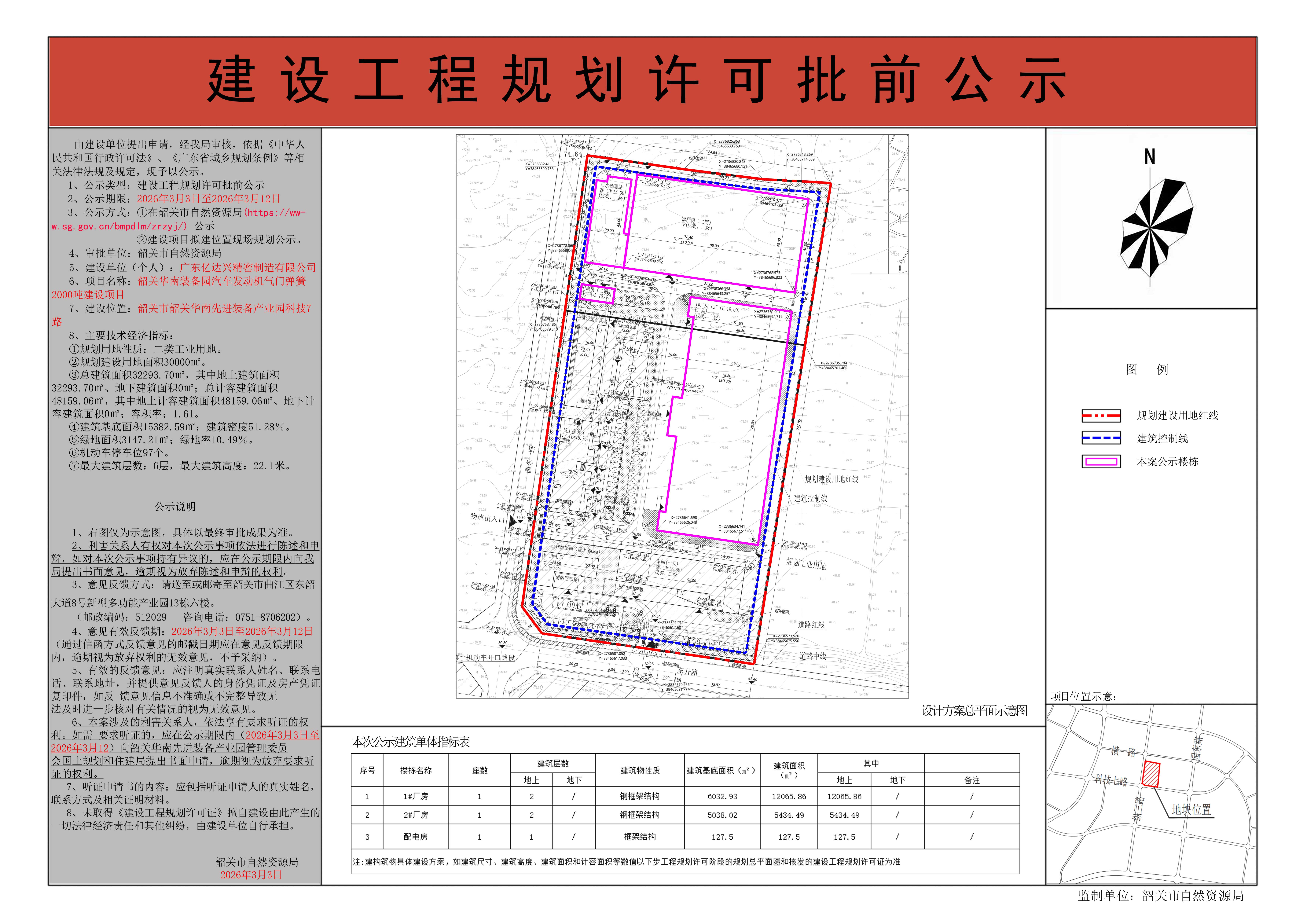 韶关华南装备园汽车发动机气门弹簧2000吨建设项目建设工程规划许可批前公示.jpg