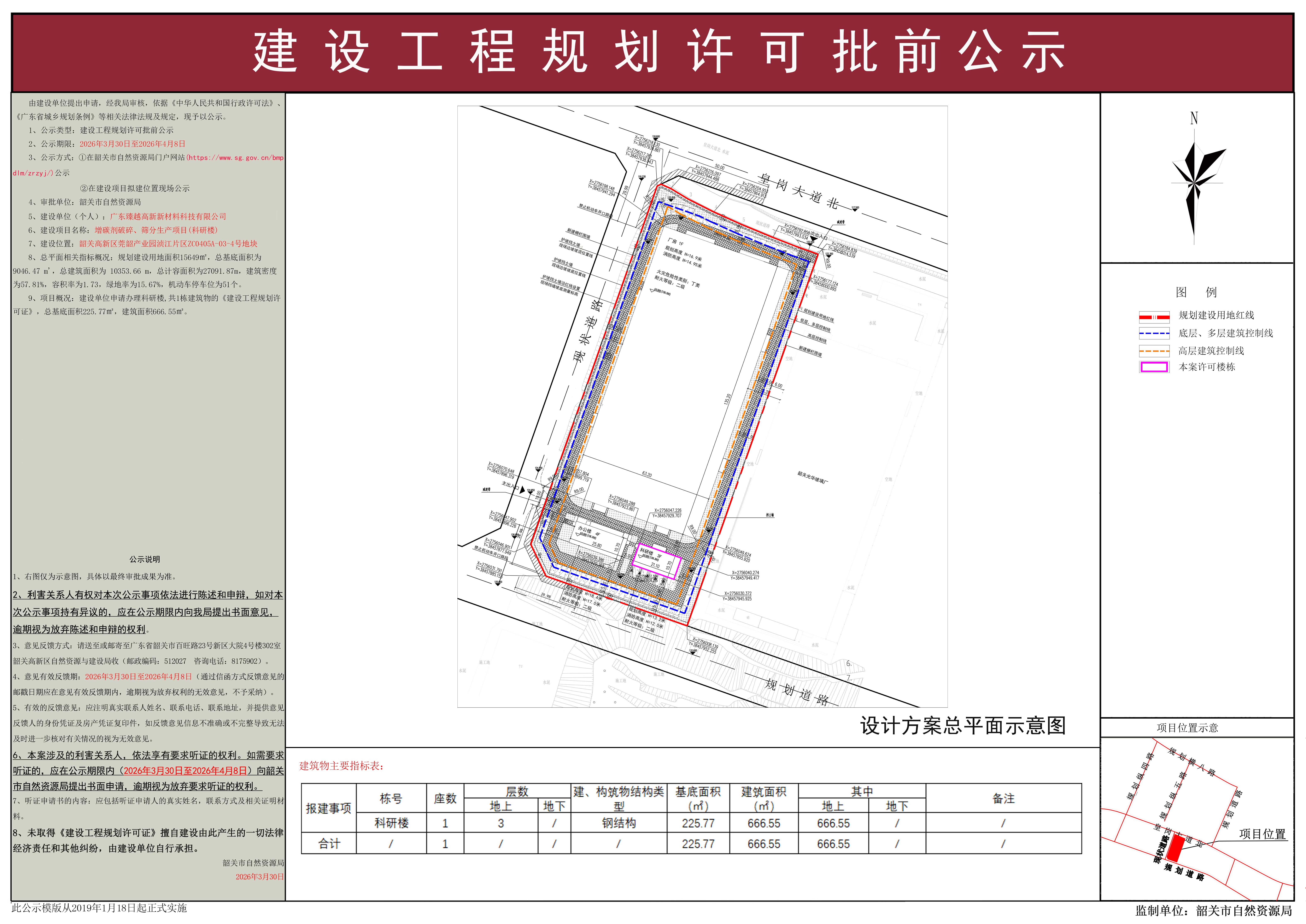 增碳剂破碎、筛分生产项目(科研楼)建设工程规划许可批前公示.jpg