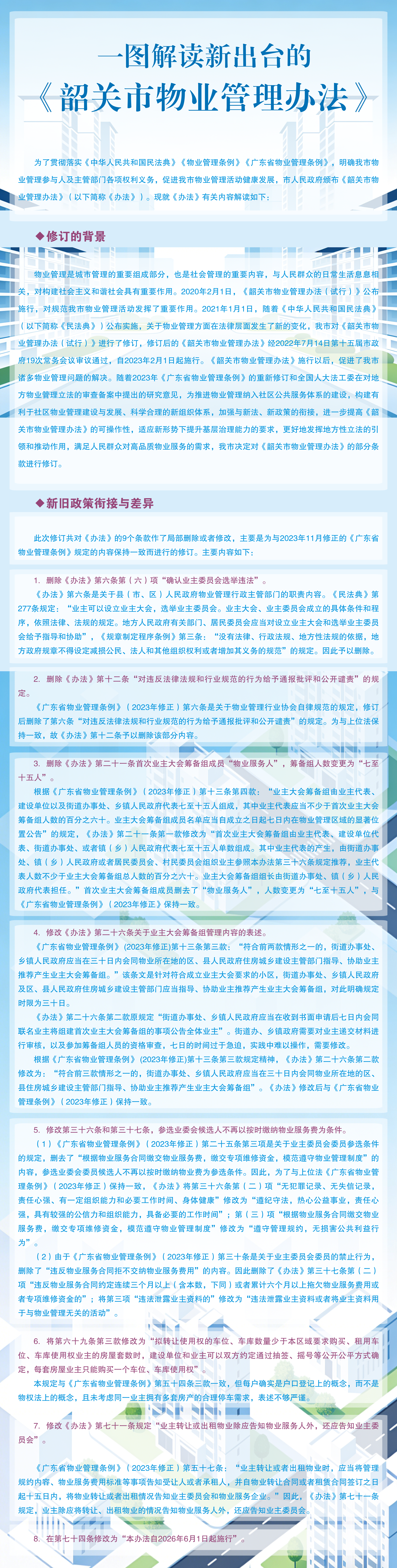 图解韶关市物业管理办法.png