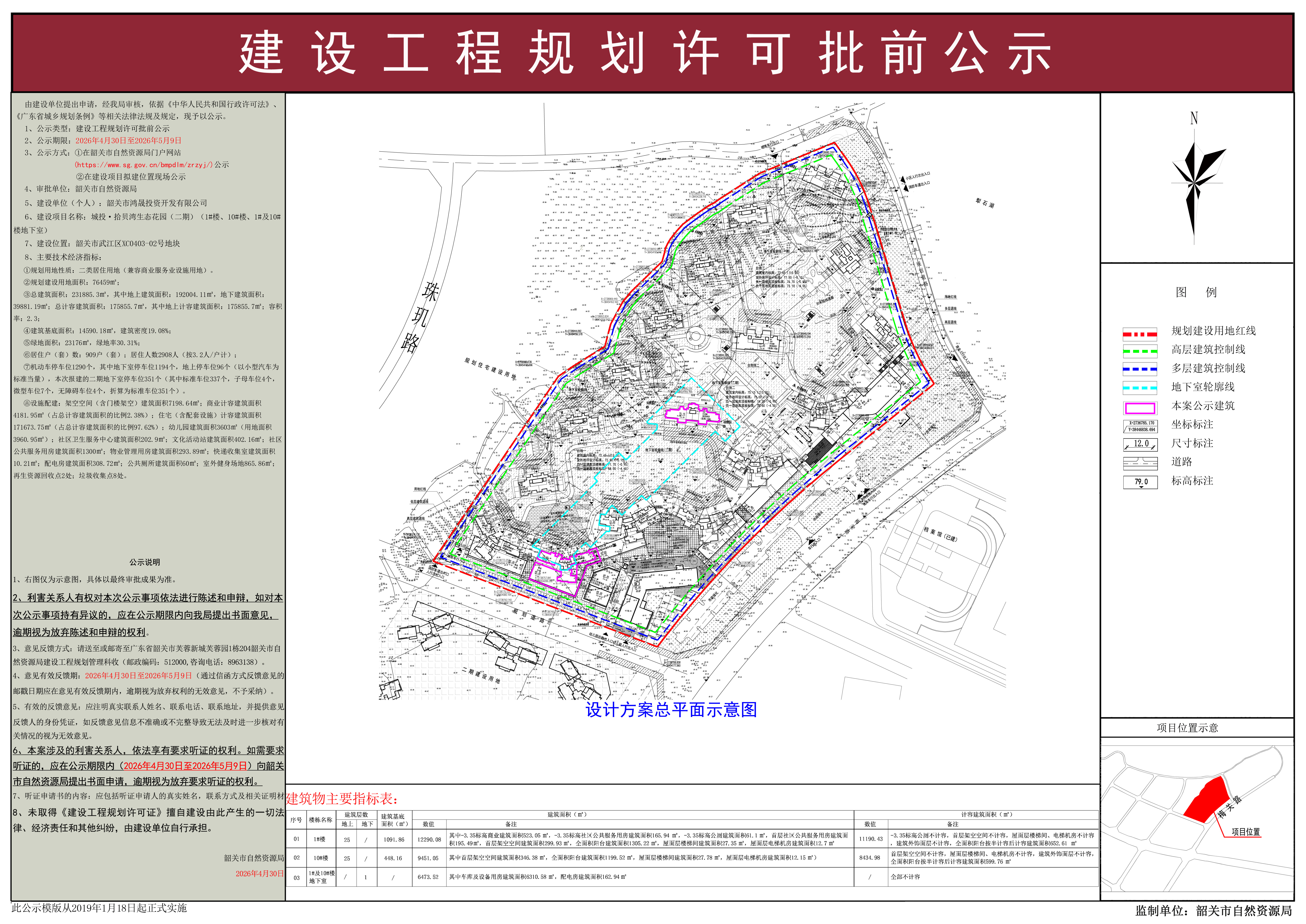 城投&middot;拾贝湾生态花园（二期）（1#楼、10#楼、1#及10#楼地下室）建设工程规划许可批前公示.jpg