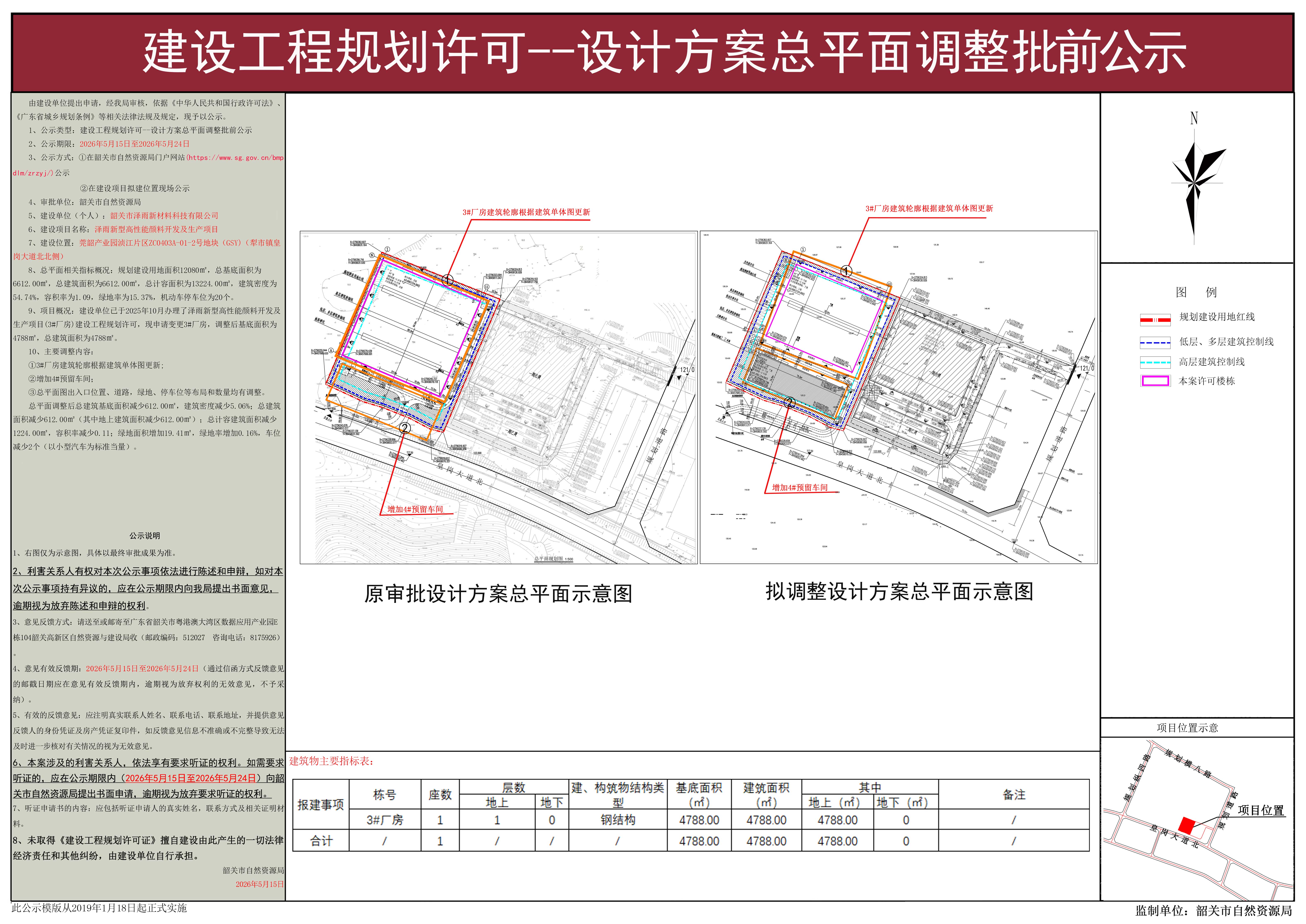 泽雨新型高性能颜料开发及生产项目建设工程规划许可批前公示——设计方案总平面调整批前公示.jpg