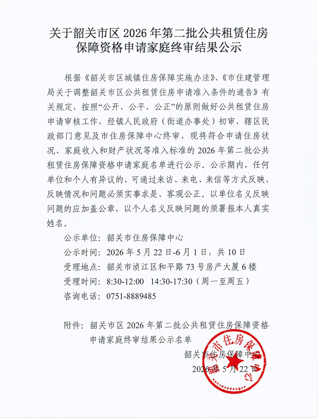 关于韶关市区2026年第二批公共租赁住房保障资格申请家庭终审结果公示.png