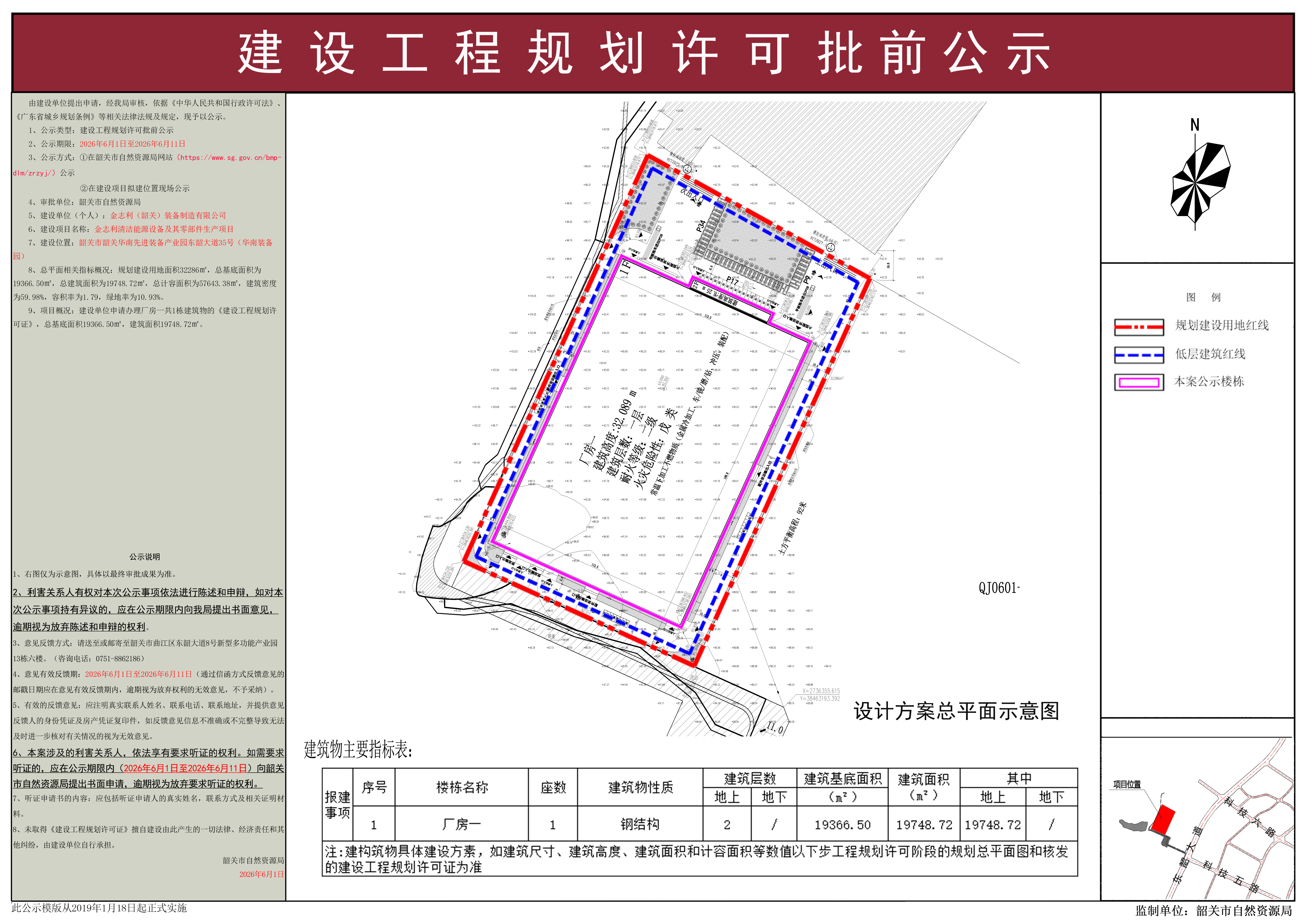 金志利清洁能源设备及其零部什生产项目建设工程规划许可批前公示.jpg