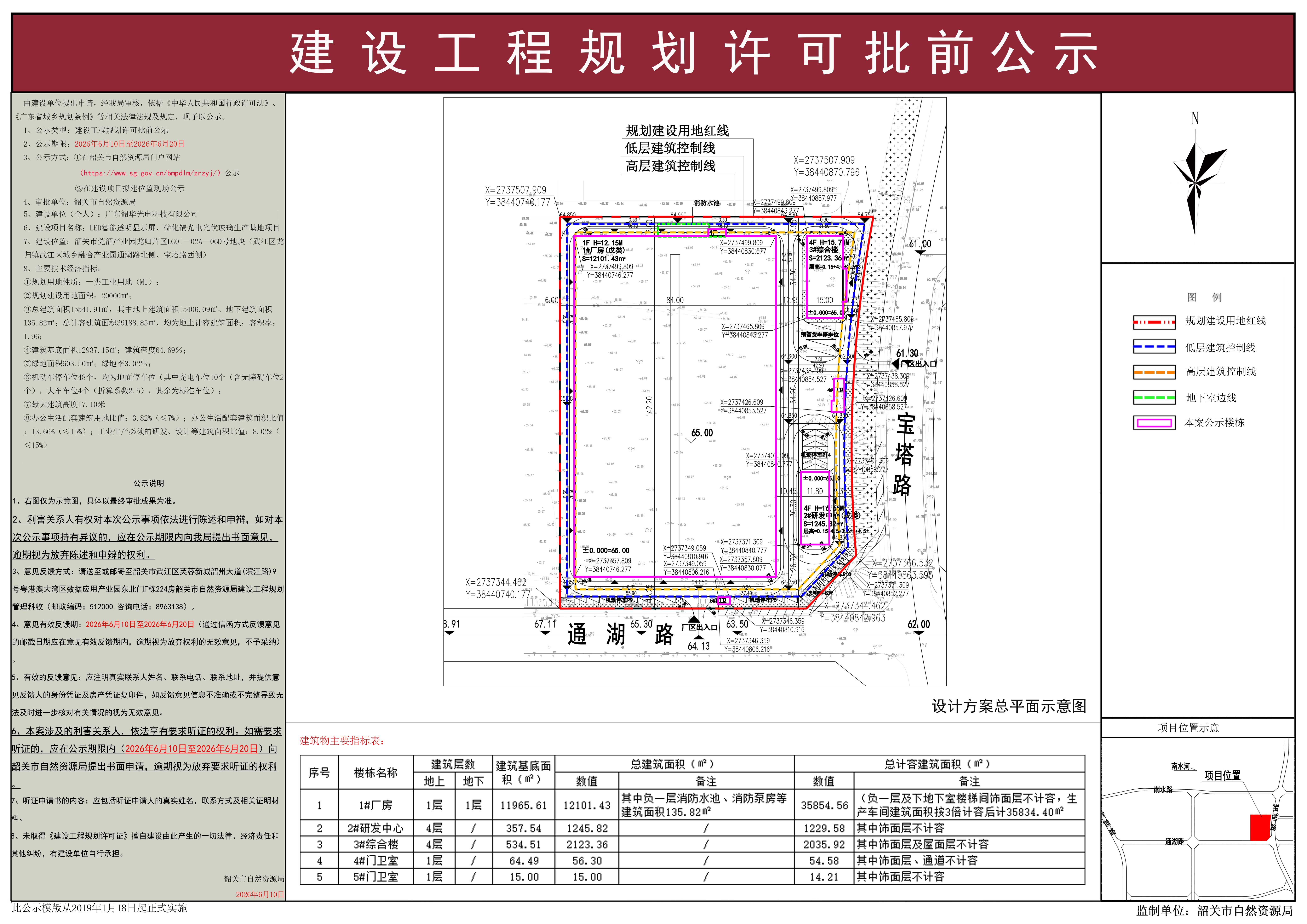 LED智能透明显示屏、碲化镉光电光伏玻璃生产基地项目建设工程规划许可批前公示.jpg