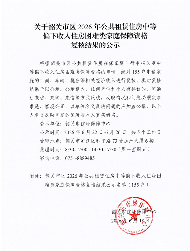 韶关市区2026年公共租赁住房中等偏下收入住房困难类家庭保障资格复核结果公示.png