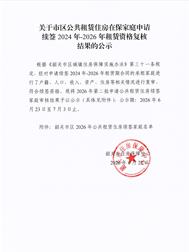 关于市区公共租赁住房在保家庭申请续签2024年-2026年租赁资格审核结果的公示.png