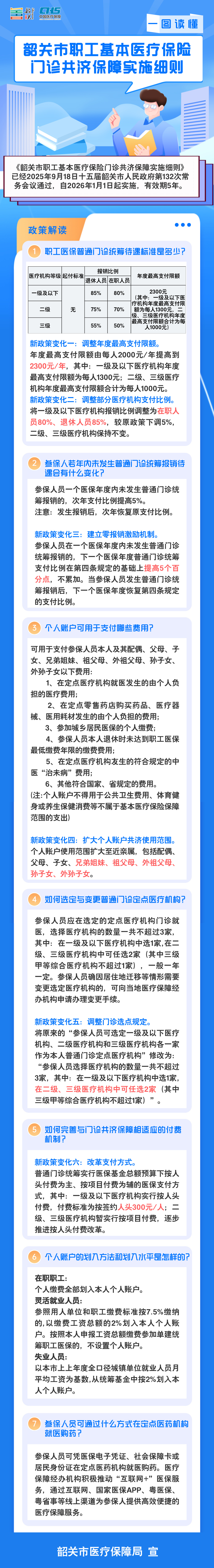 一图读懂.jpg