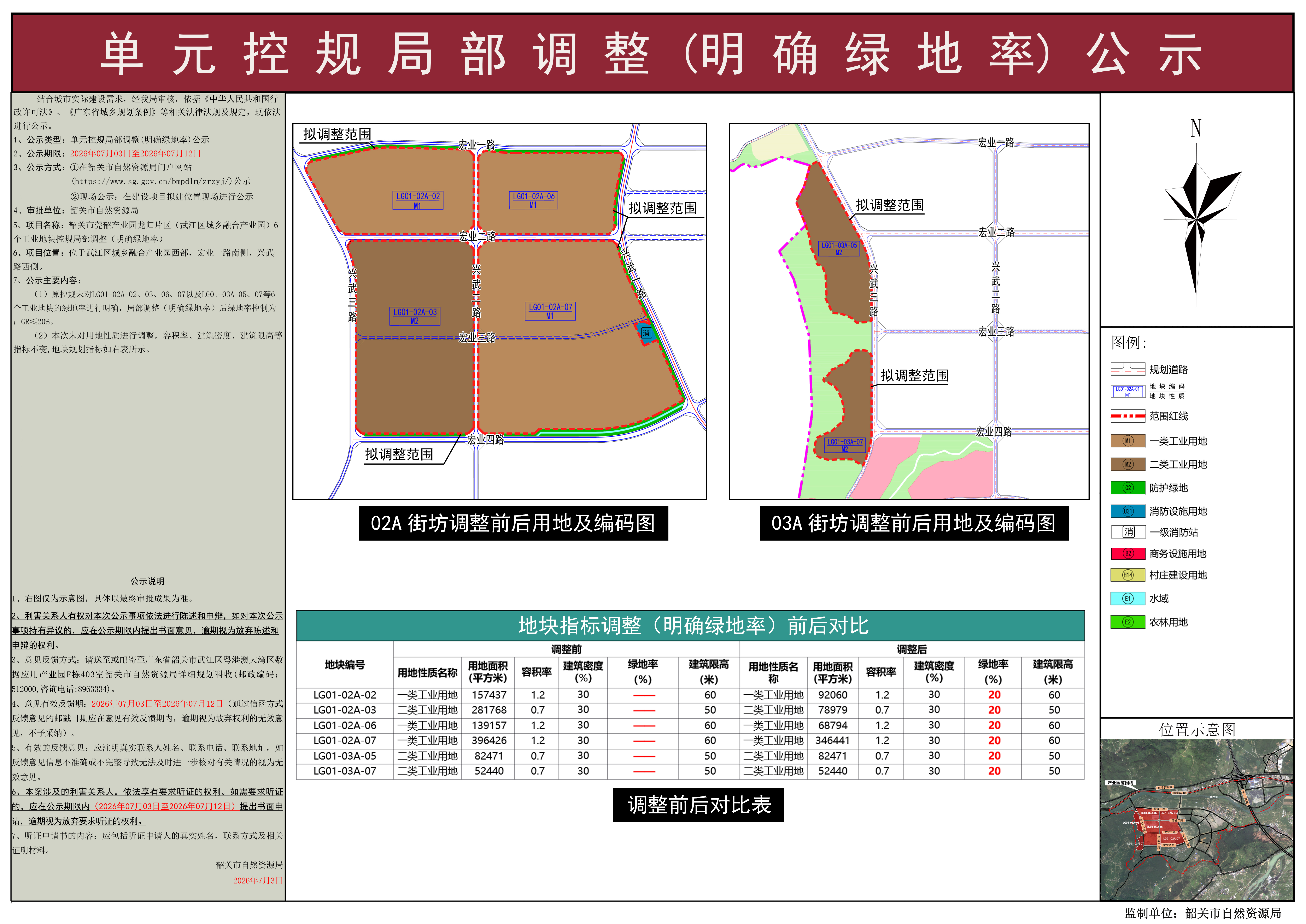 6个工业地块控规局部调整（明确绿地率）公示图20260703修改日期(1).jpg