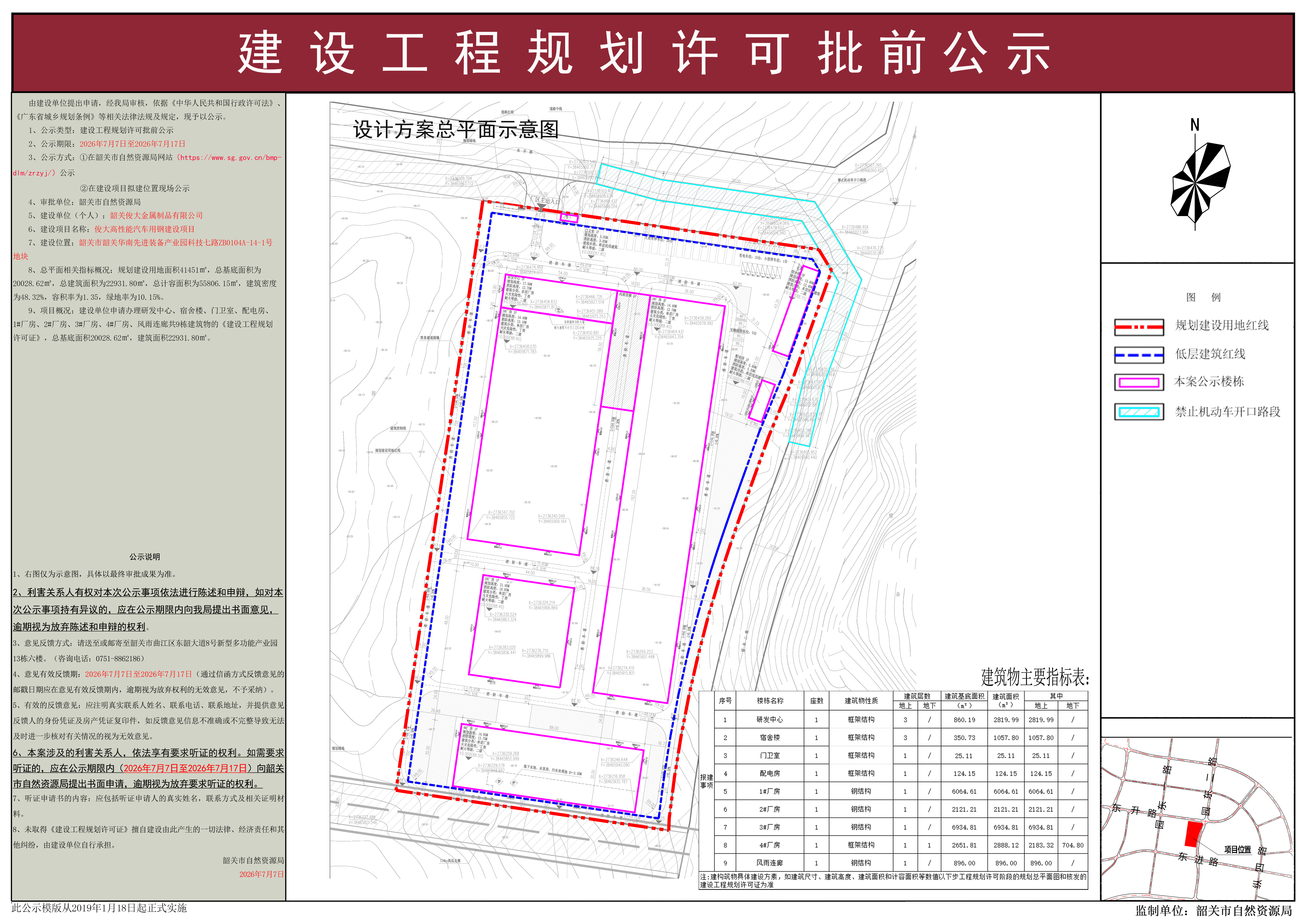 俊大高性能汽车用钢建设项目建设工规划许可批前公示.jpg