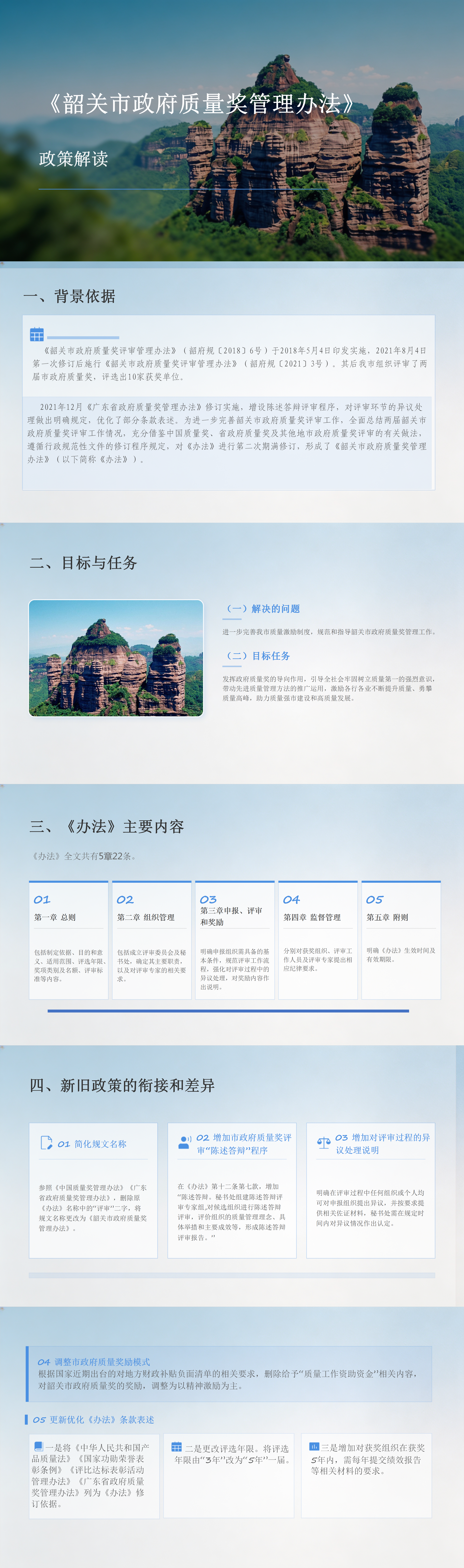 （修改）《韶关市政府质量奖管理办法》政策解读.png