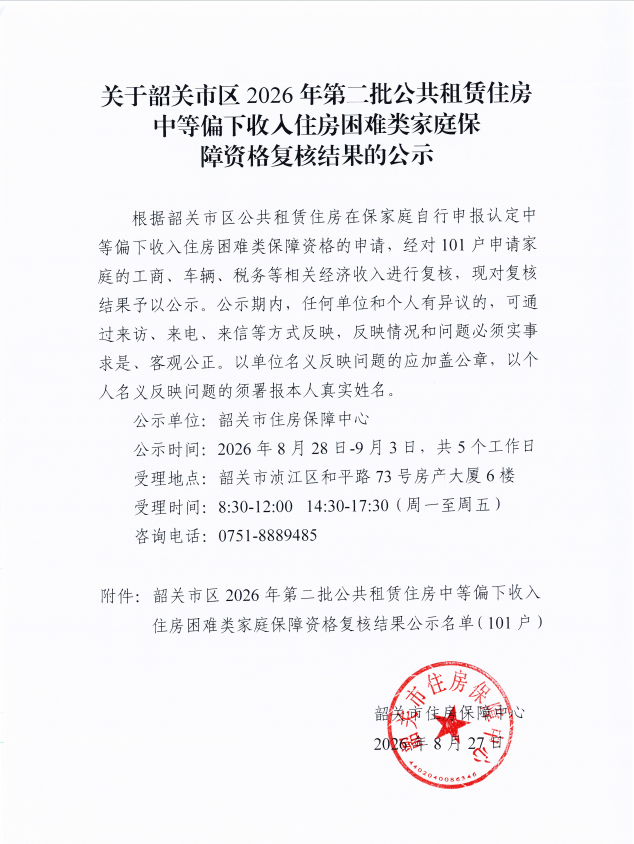 关于韶关市区2026年第二批公共租赁住房中等偏下收入住房困难类家庭保障资格复核结果的公示.png