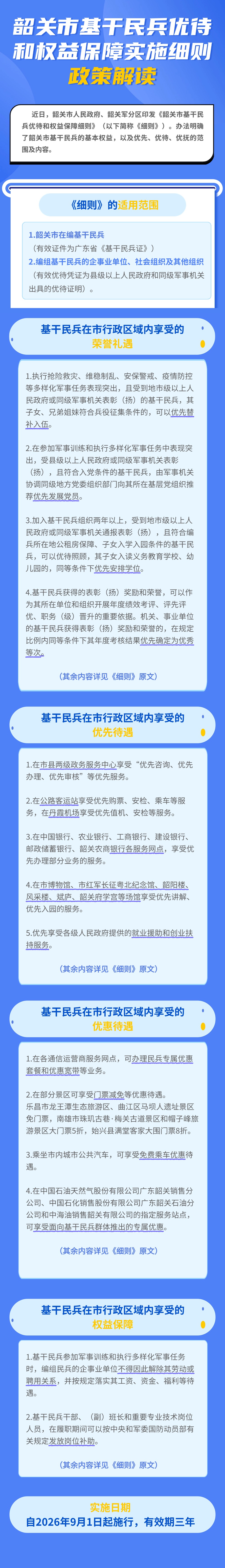 一图读懂《韶关市基干民兵优待和权益保障实施细则》.jpg