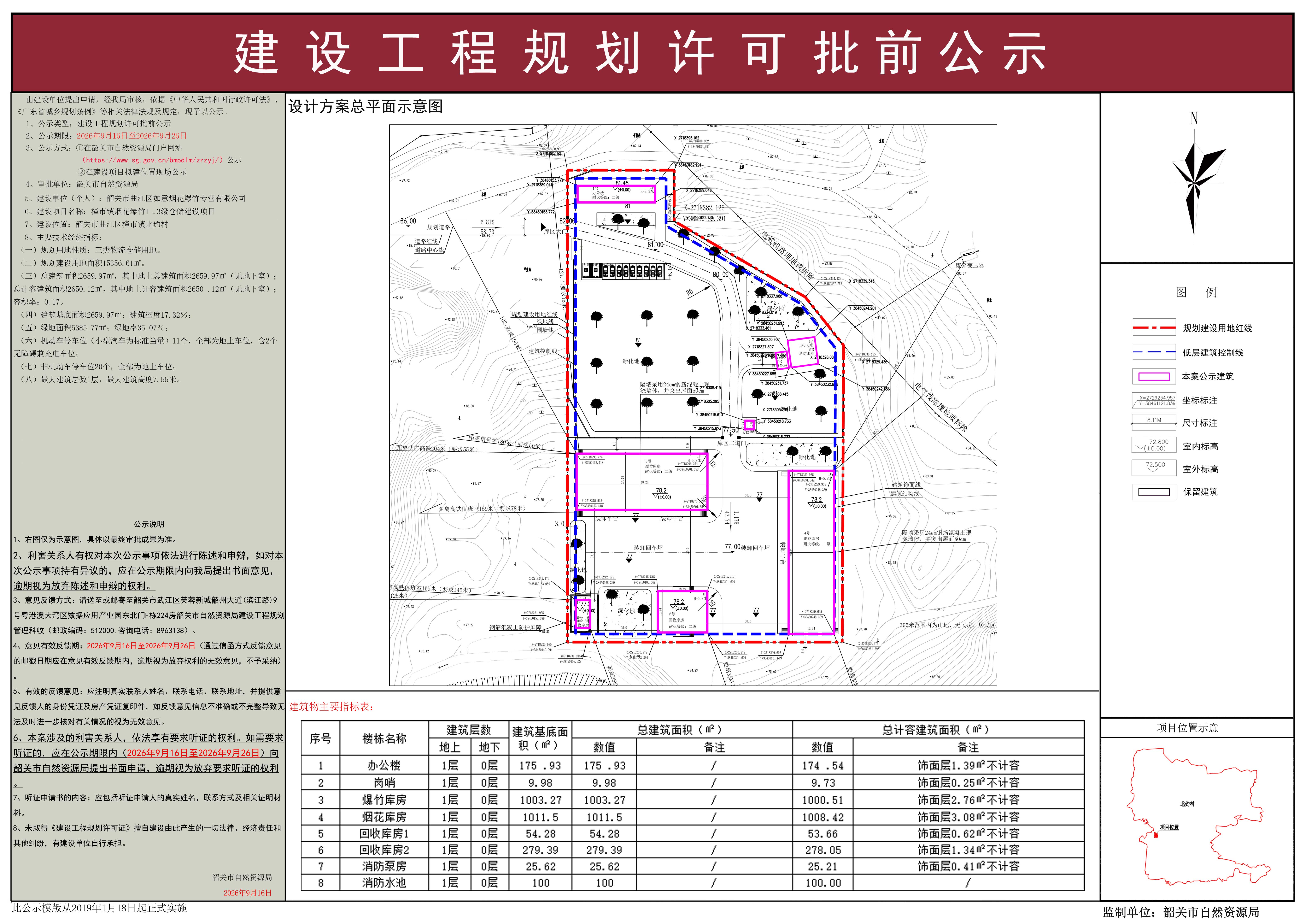 樟市镇烟花爆竹1.3级仓储建设项目建设工程规划许可批前公示.jpg