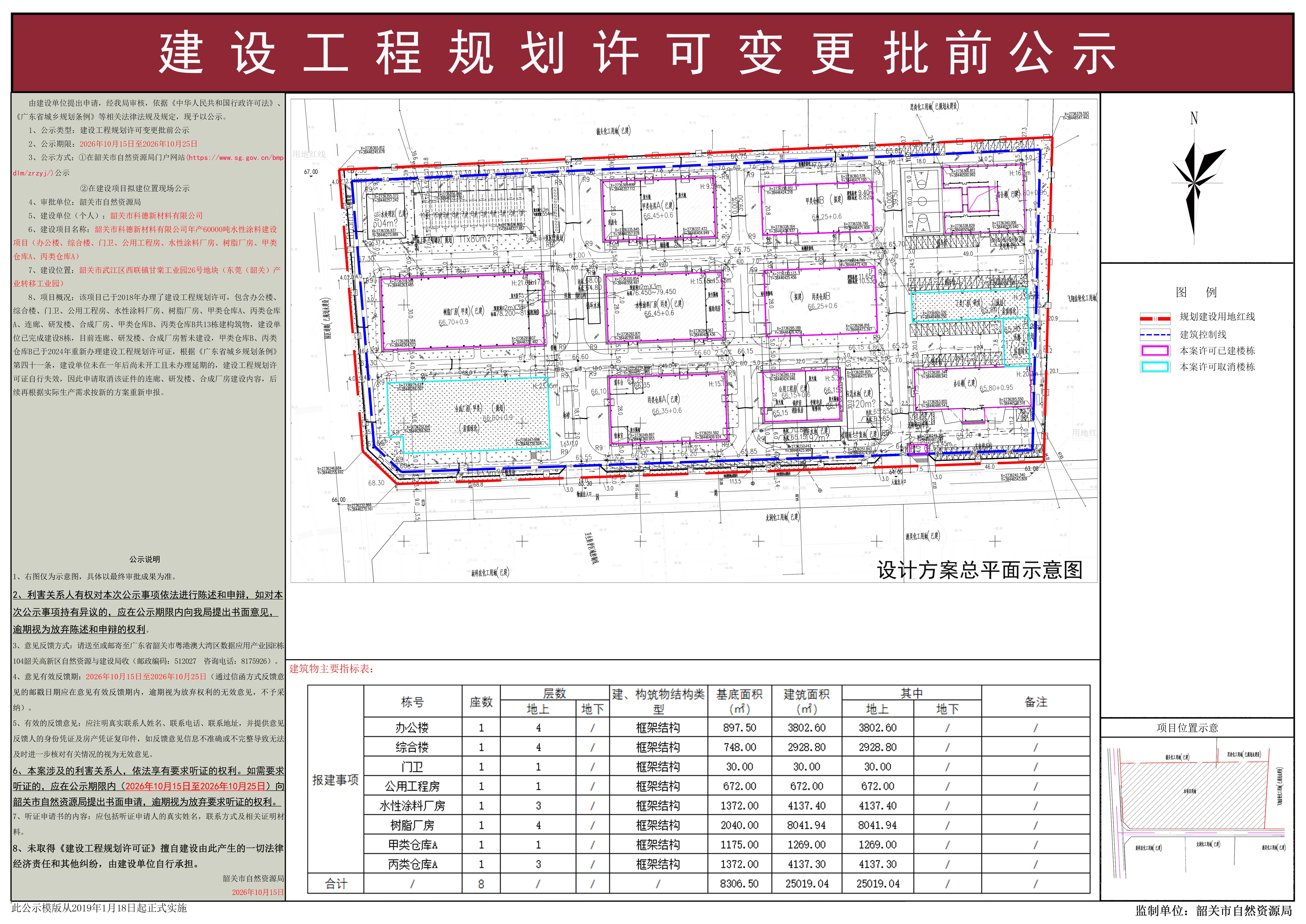 韶关市科德新材料有限公司年产60000吨水性涂料建设项目(办公楼、综合楼、门卫、公用工程房、水性涂料厂房、树脂厂房、甲类仓库A、丙类仓库A)建设工程规划许可变更批前公示.jpg