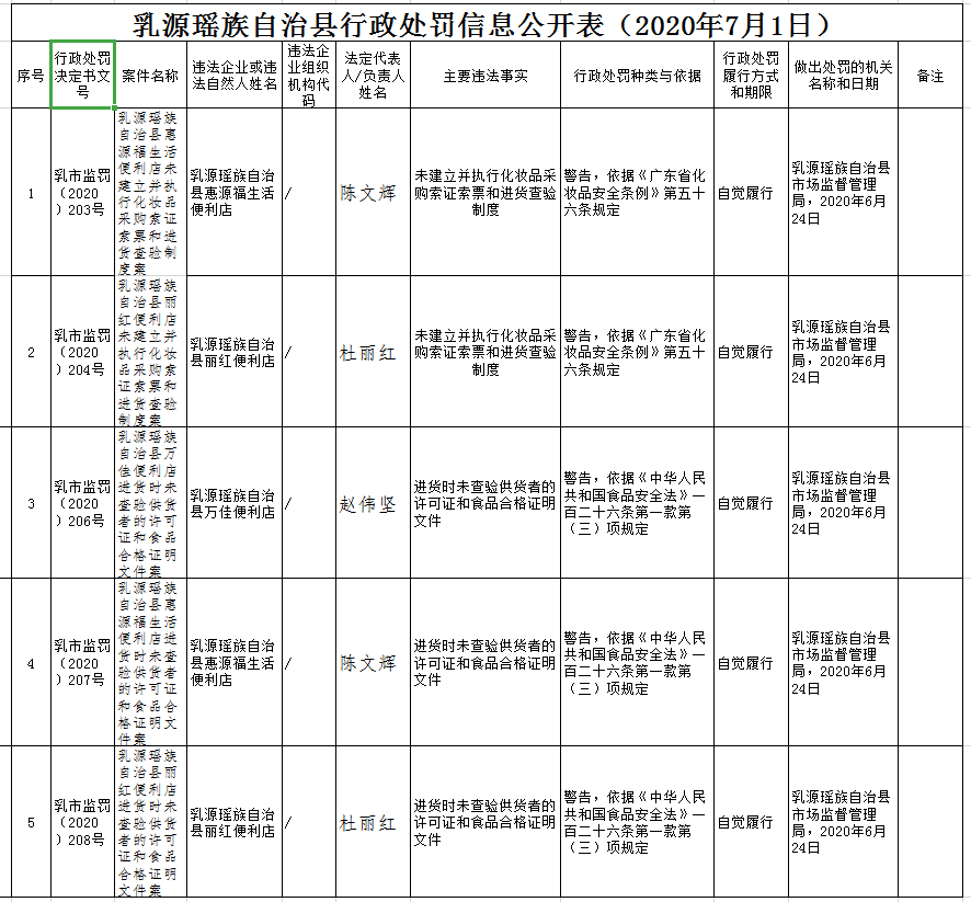 40b83ff8e3379003af3e1e14fd5814a.png