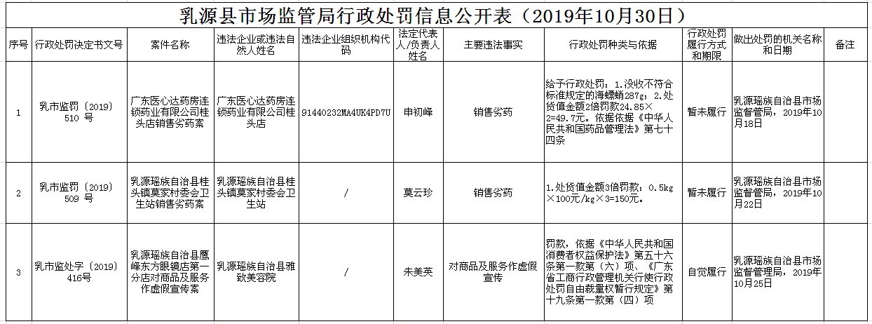 罚10.30.jpg