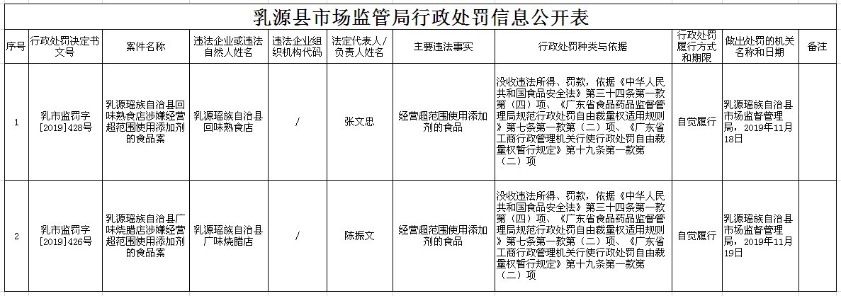 罚11.25.jpg