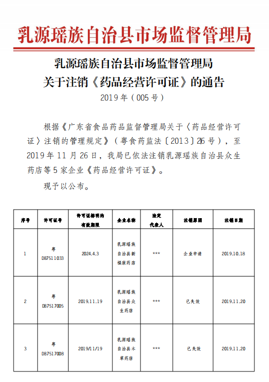 yao品注销1.png