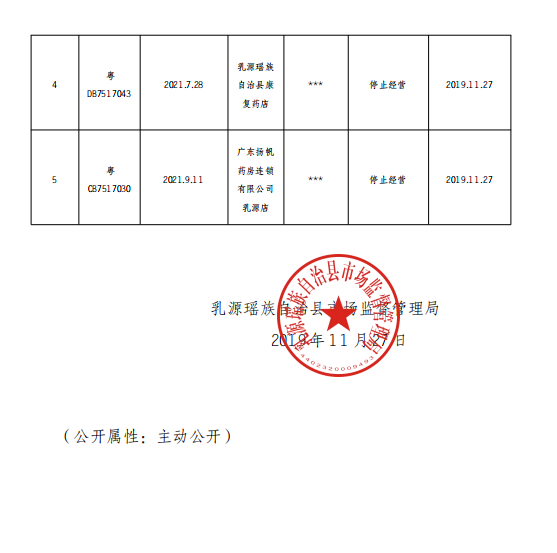 药品注销2.png