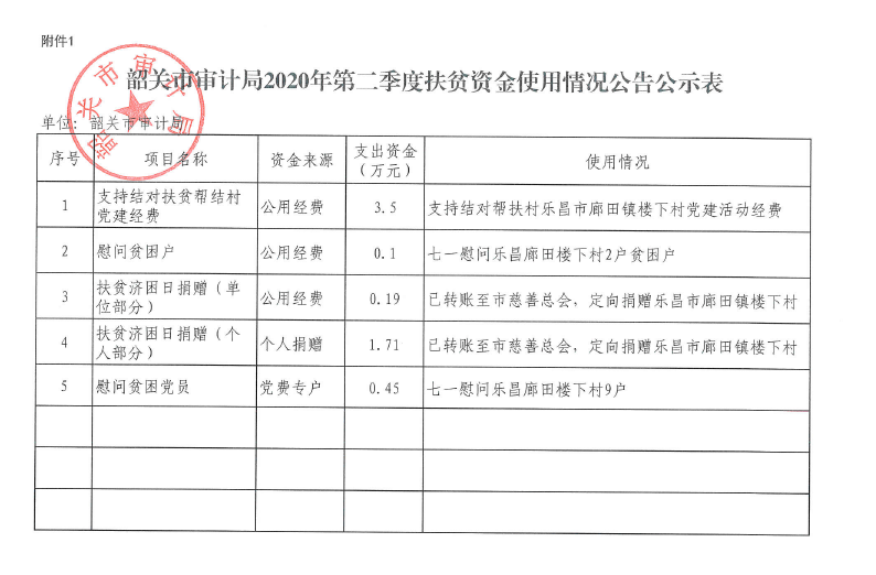 自动转存图片