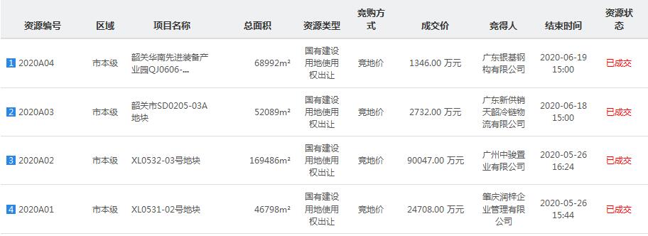 QQ截图20200715152906.jpg