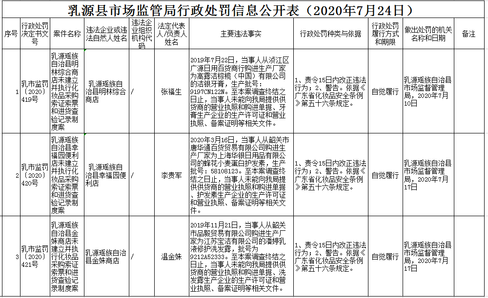 7ed0099ff441a32bae138c58a30d8f1.png