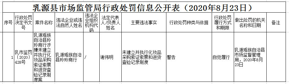 e0196987a78c20978f543f824e25e00.png