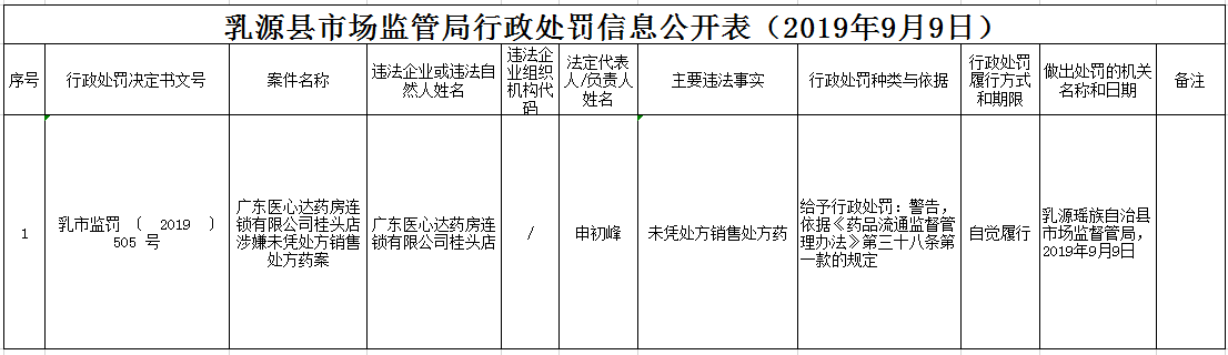 行政处罚9.10.png