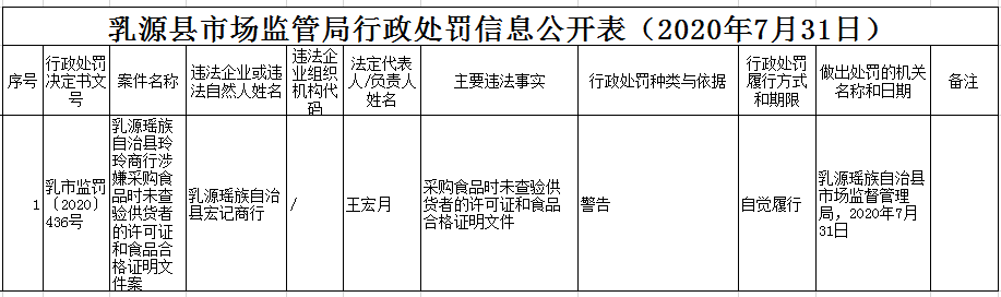 b63888b3a6fd595d26cb551e914e43d.png