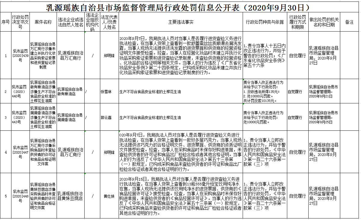 2cb01197cd75bae18d7154487d5964f.png