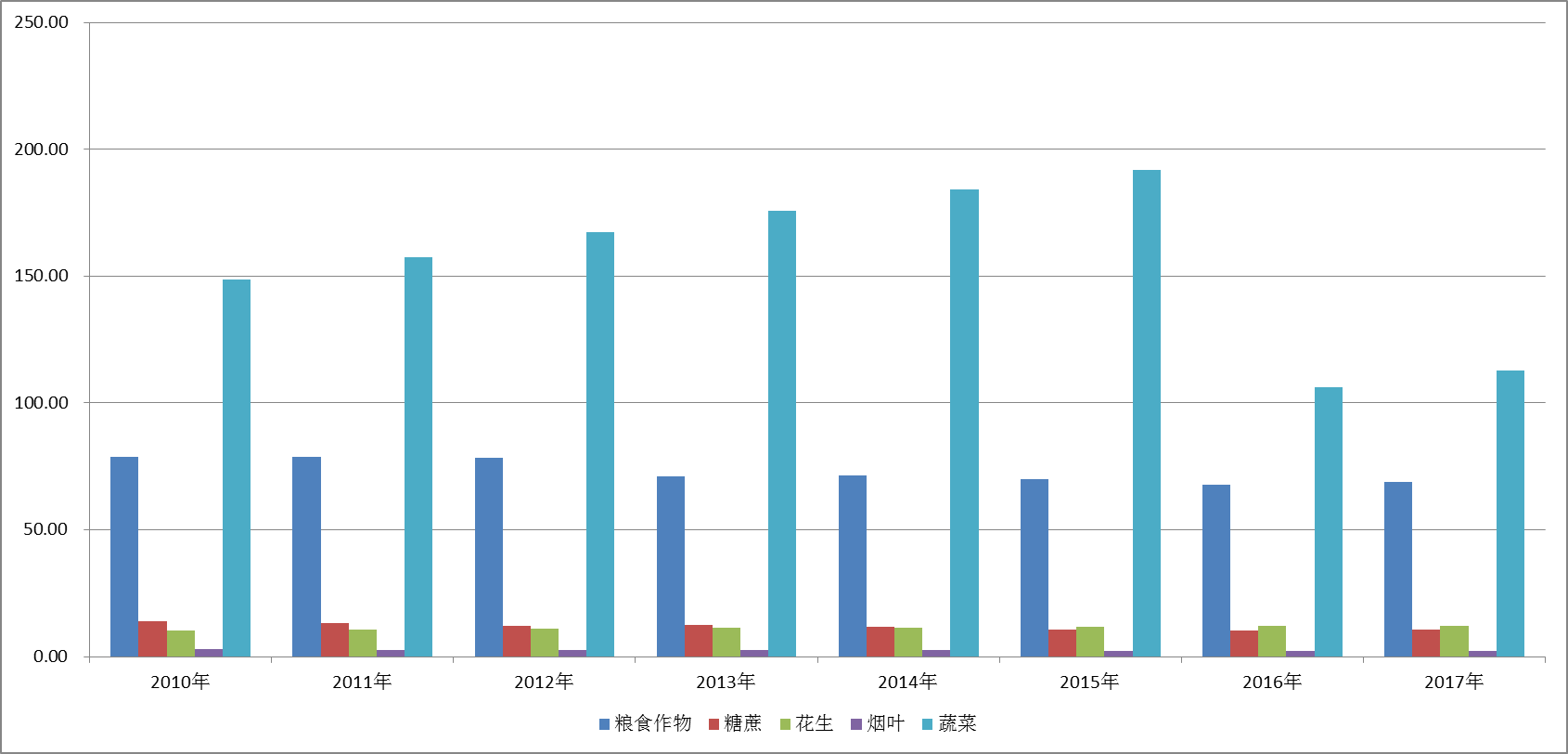 韶关2018经济总量_韶关丹霞山图片