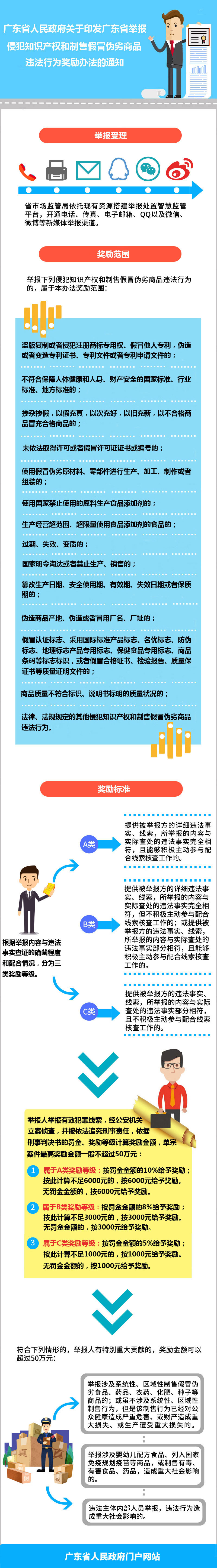 信息公开案件 规定_人民检察院案件信息公开网_武宣法院案件信息公开